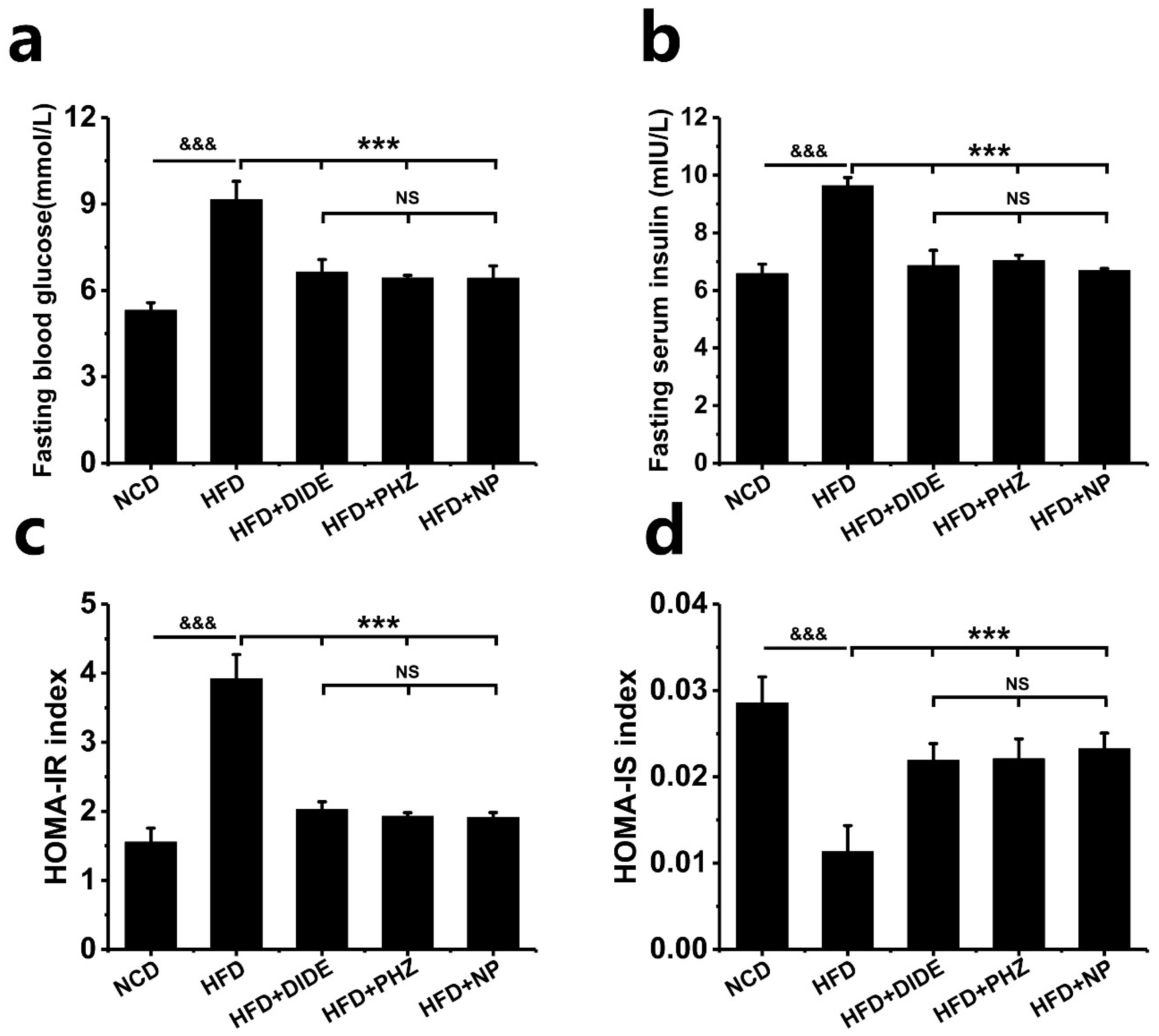 Molecules 23 02701 g004 Molecules 23 02701 g004