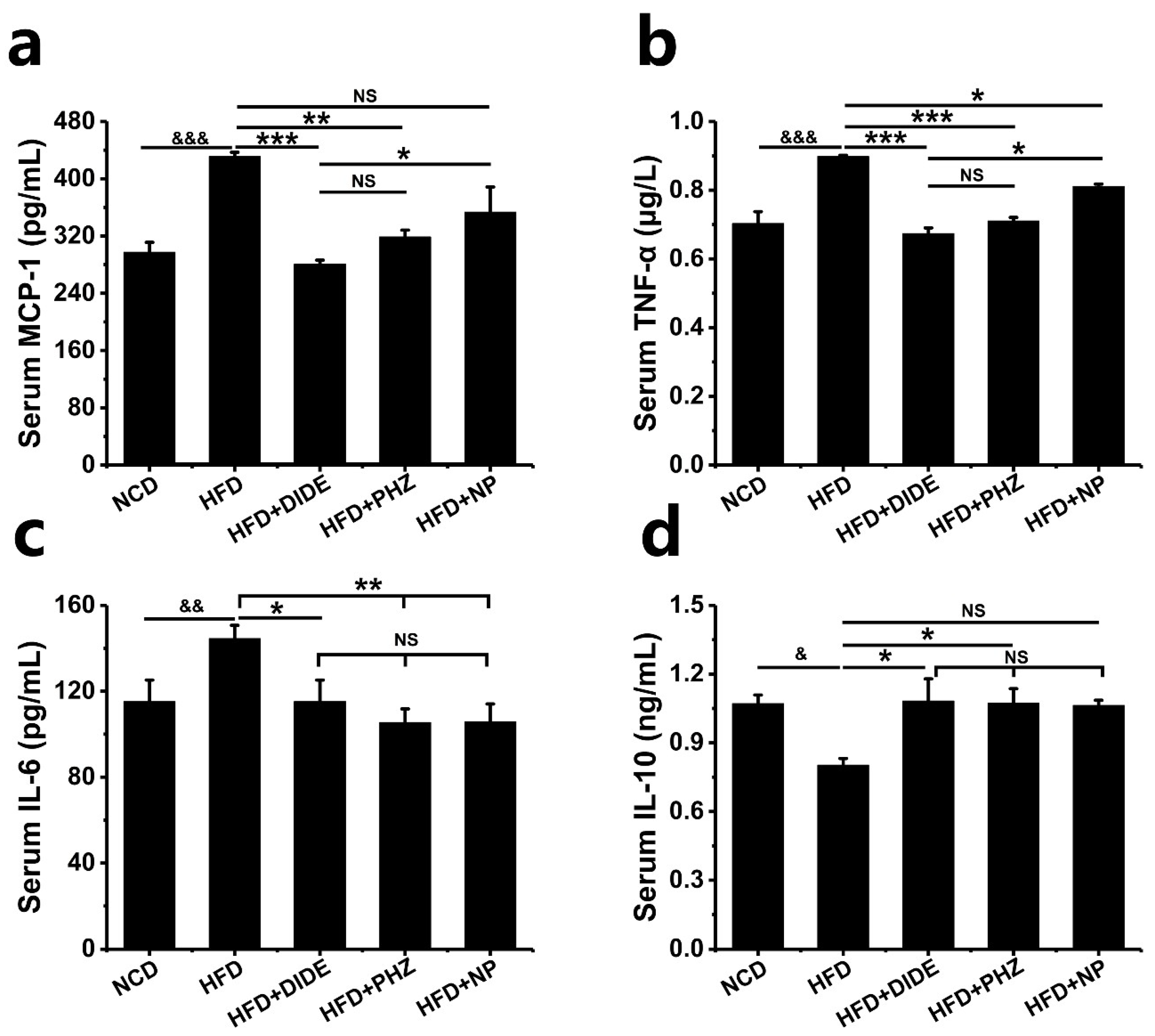Molecules 23 02701 g005 Molecules 23 02701 g005