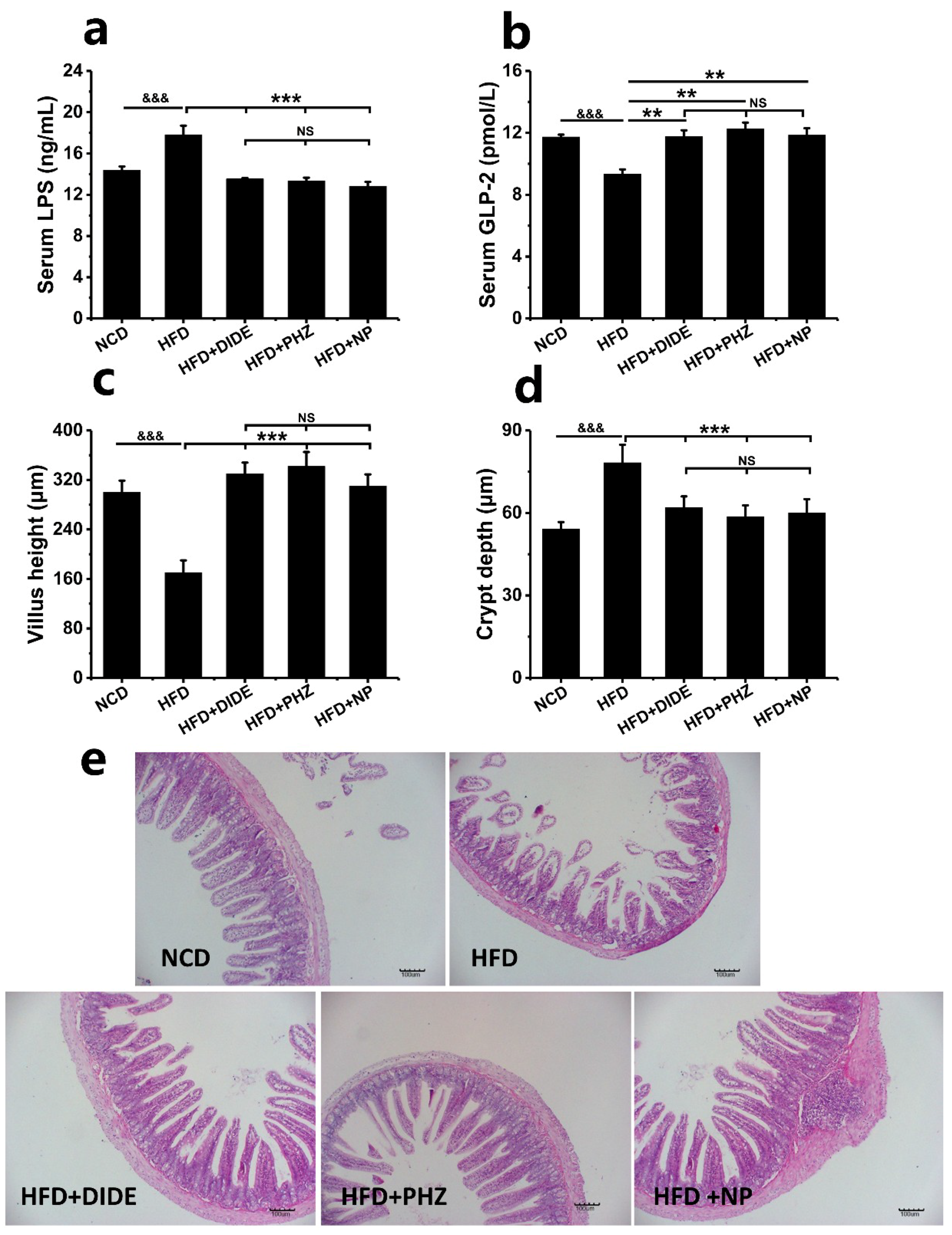 Molecules 23 02701 g006 Molecules 23 02701 g006