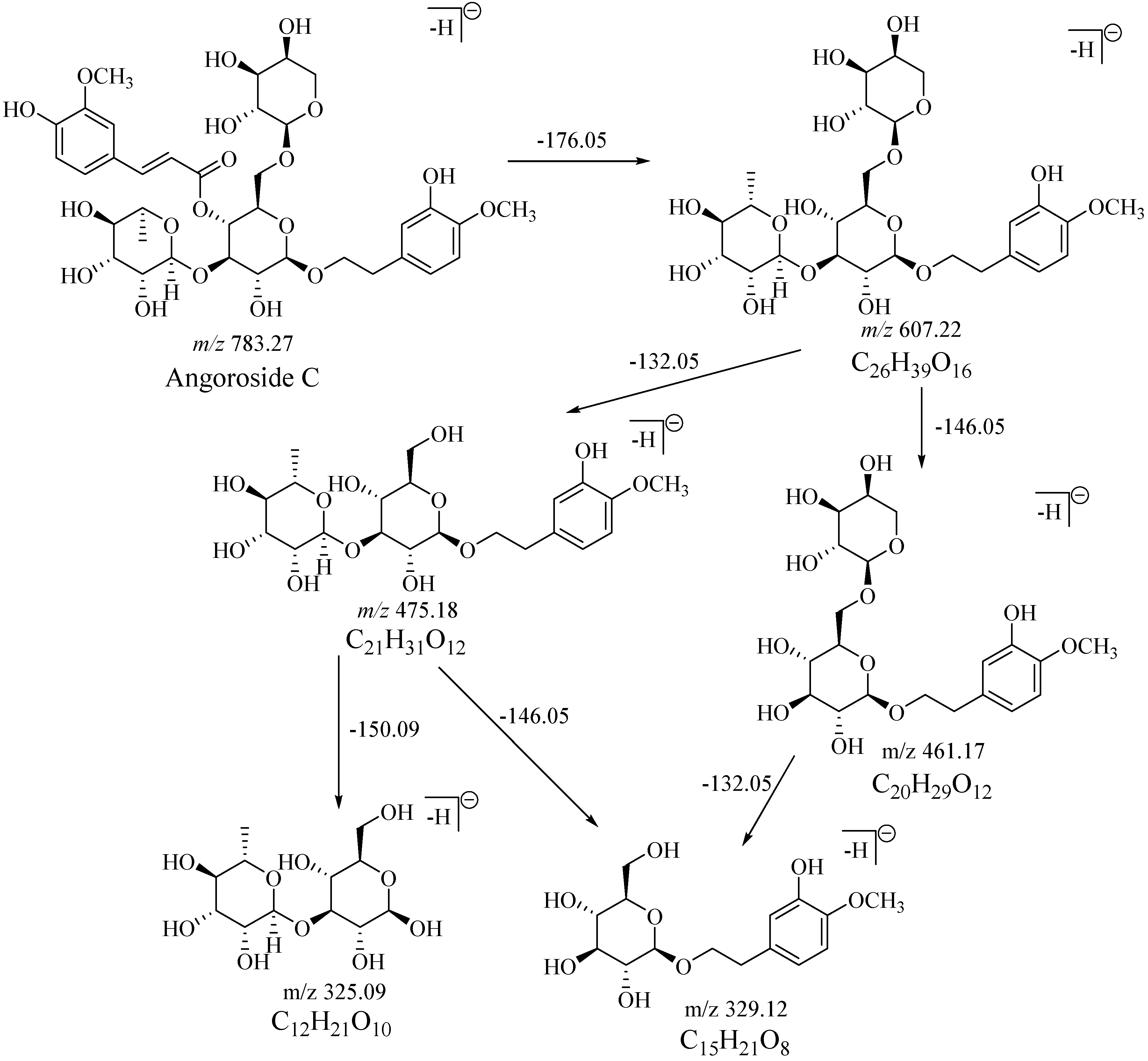 Molecules 23 02702 g002