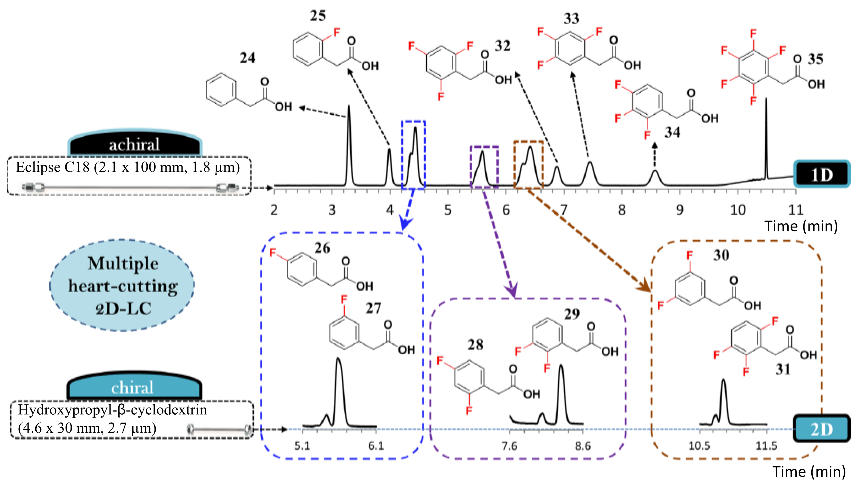 Molecules 23 02709 g002