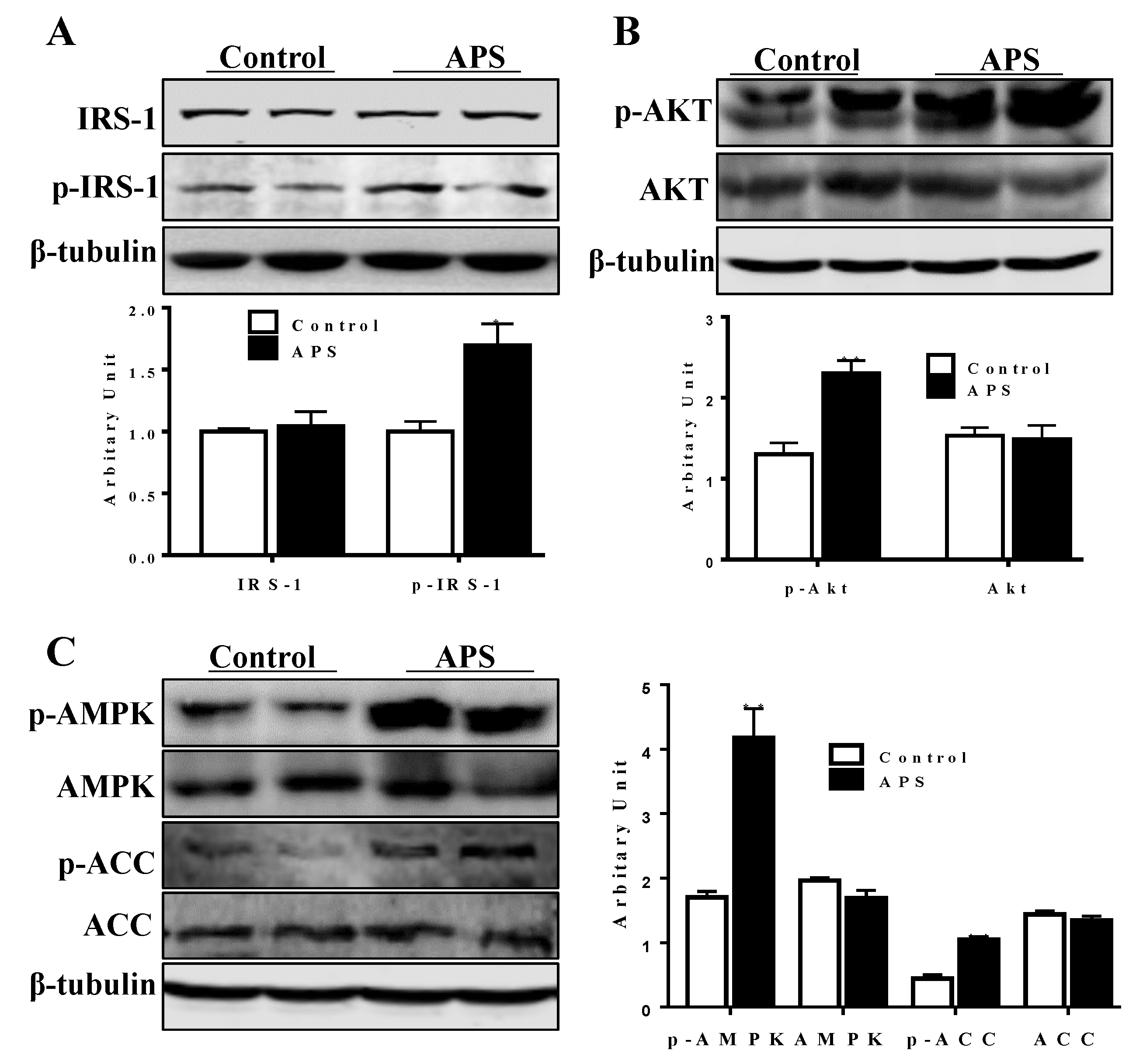 Molecules 23 02711 g004 Molecules 23 02711 g004