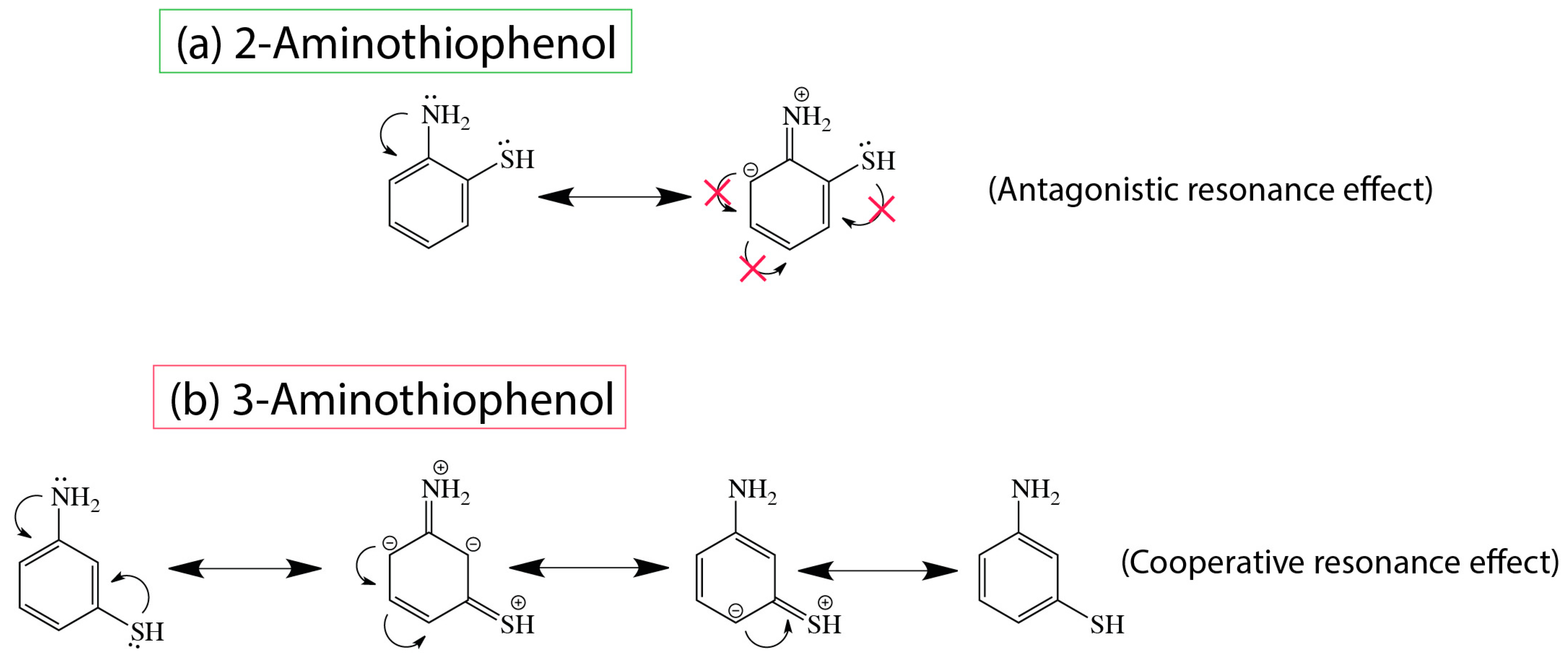 Molecules 23 02712 g007
