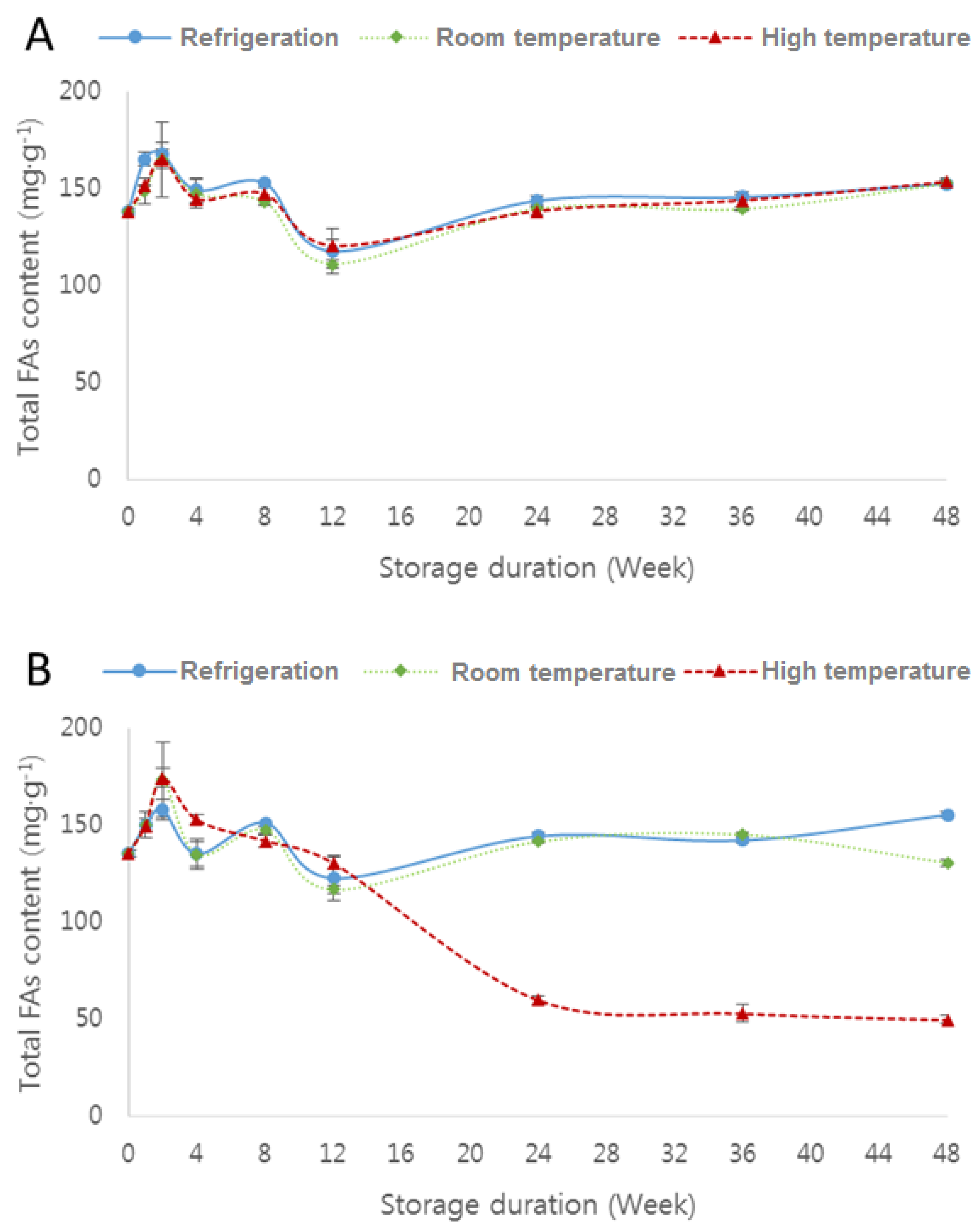 Molecules 23 02713 g002 Molecules 23 02713 g002