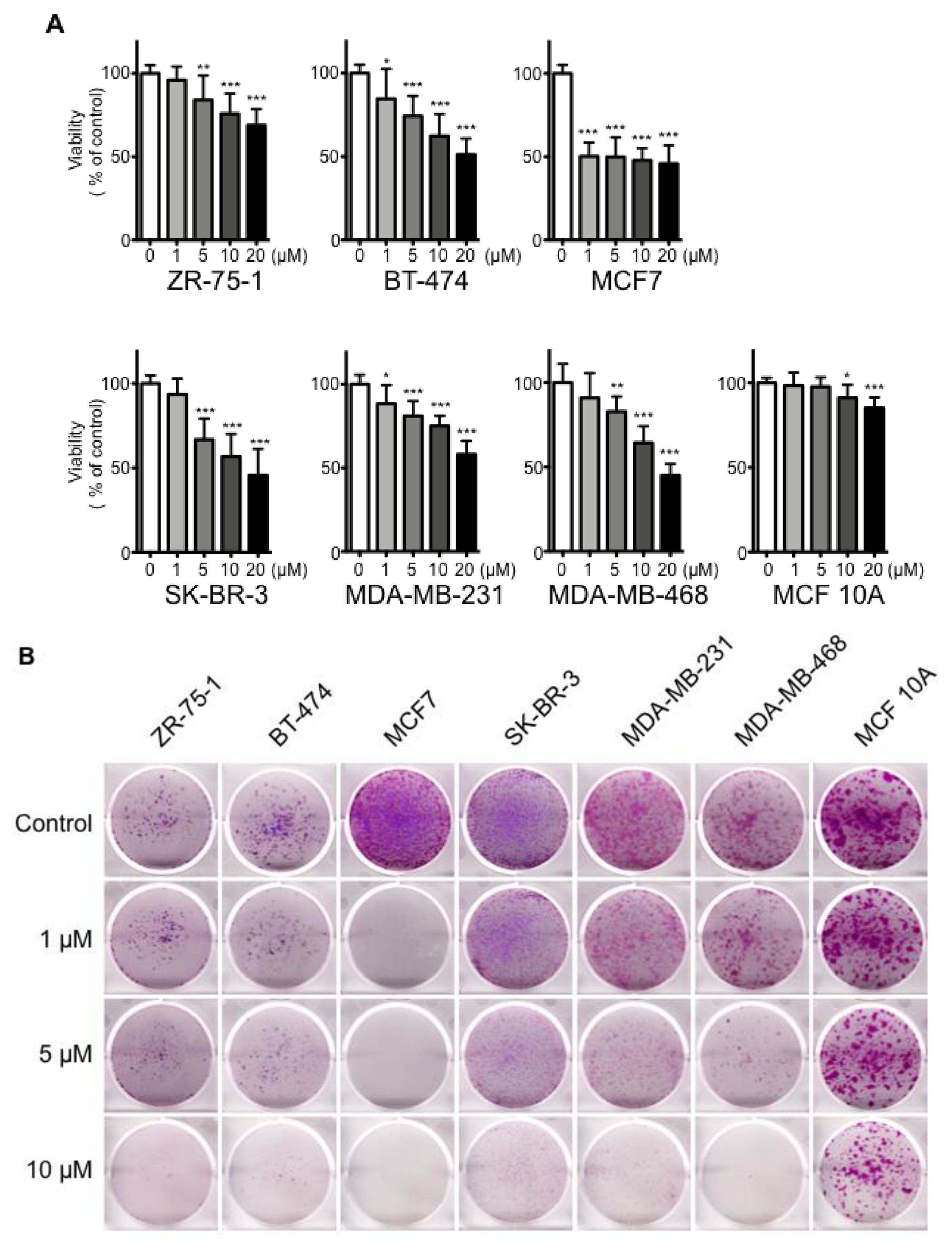 Molecules 23 02714 g001a
