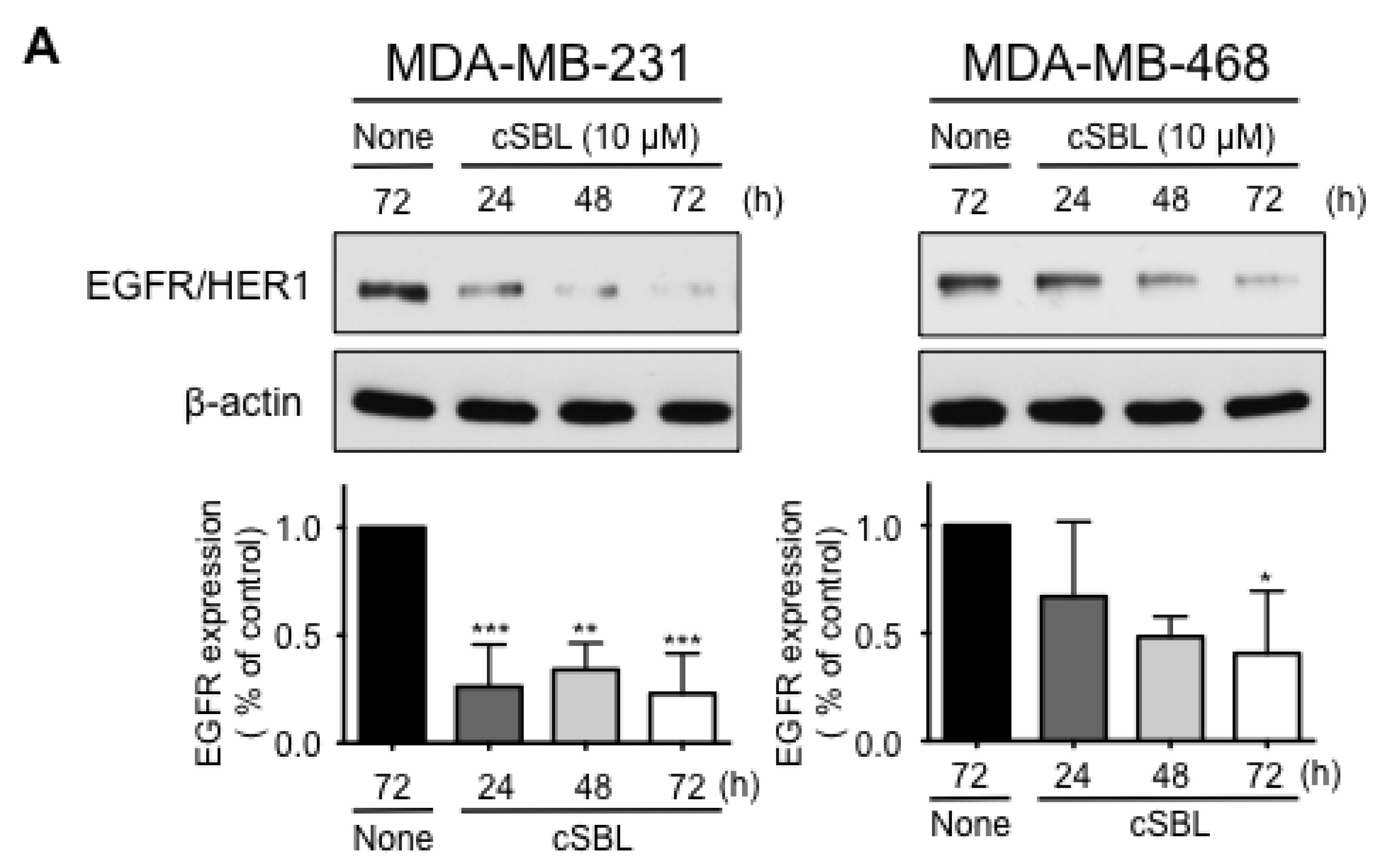 Molecules 23 02714 g005a
