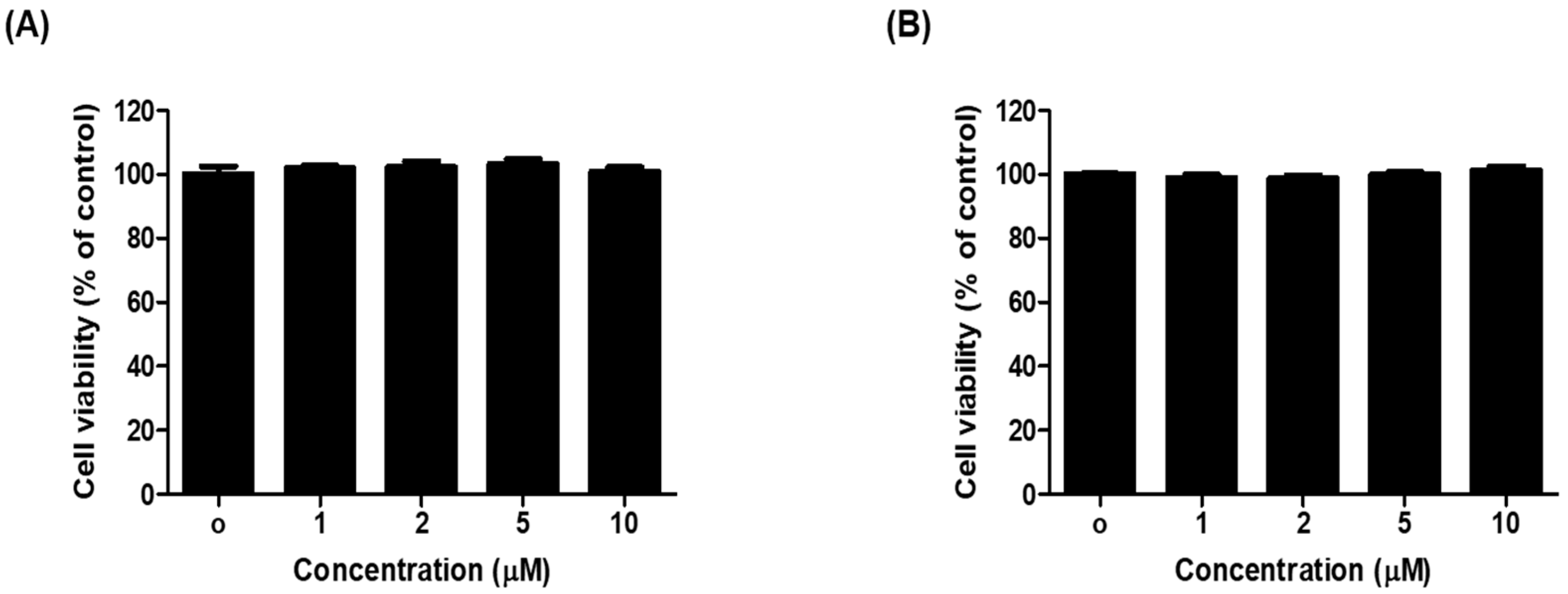 Molecules 23 02725 g004 Molecules 23 02725 g004