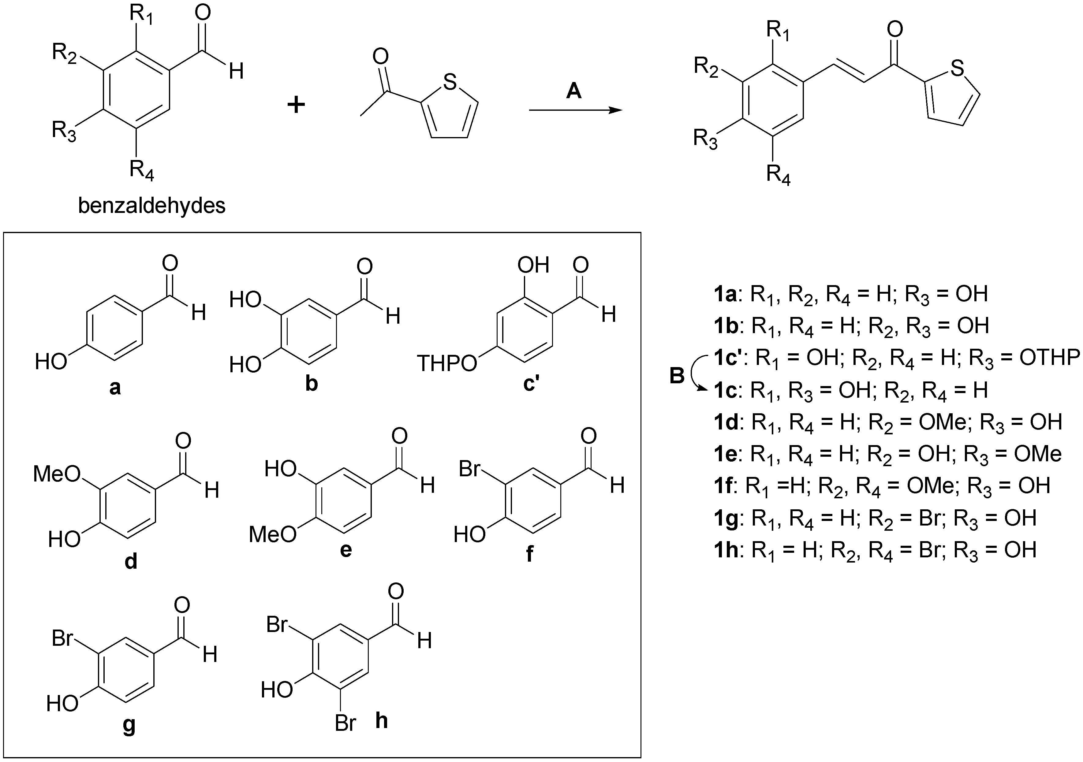 Molecules 23 02725 sch001 Molecules 23 02725 sch001