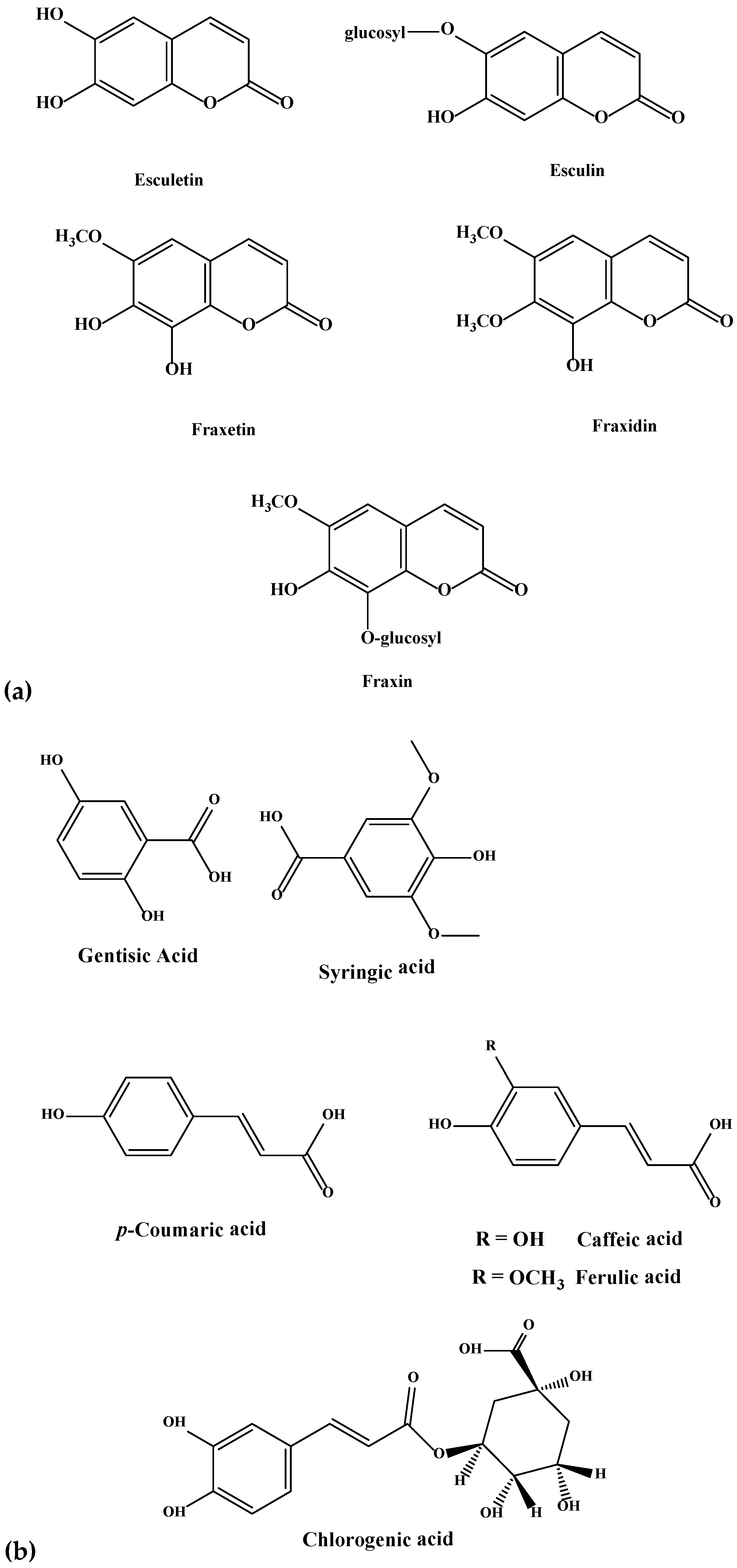 Molecules 23 02734 g002a