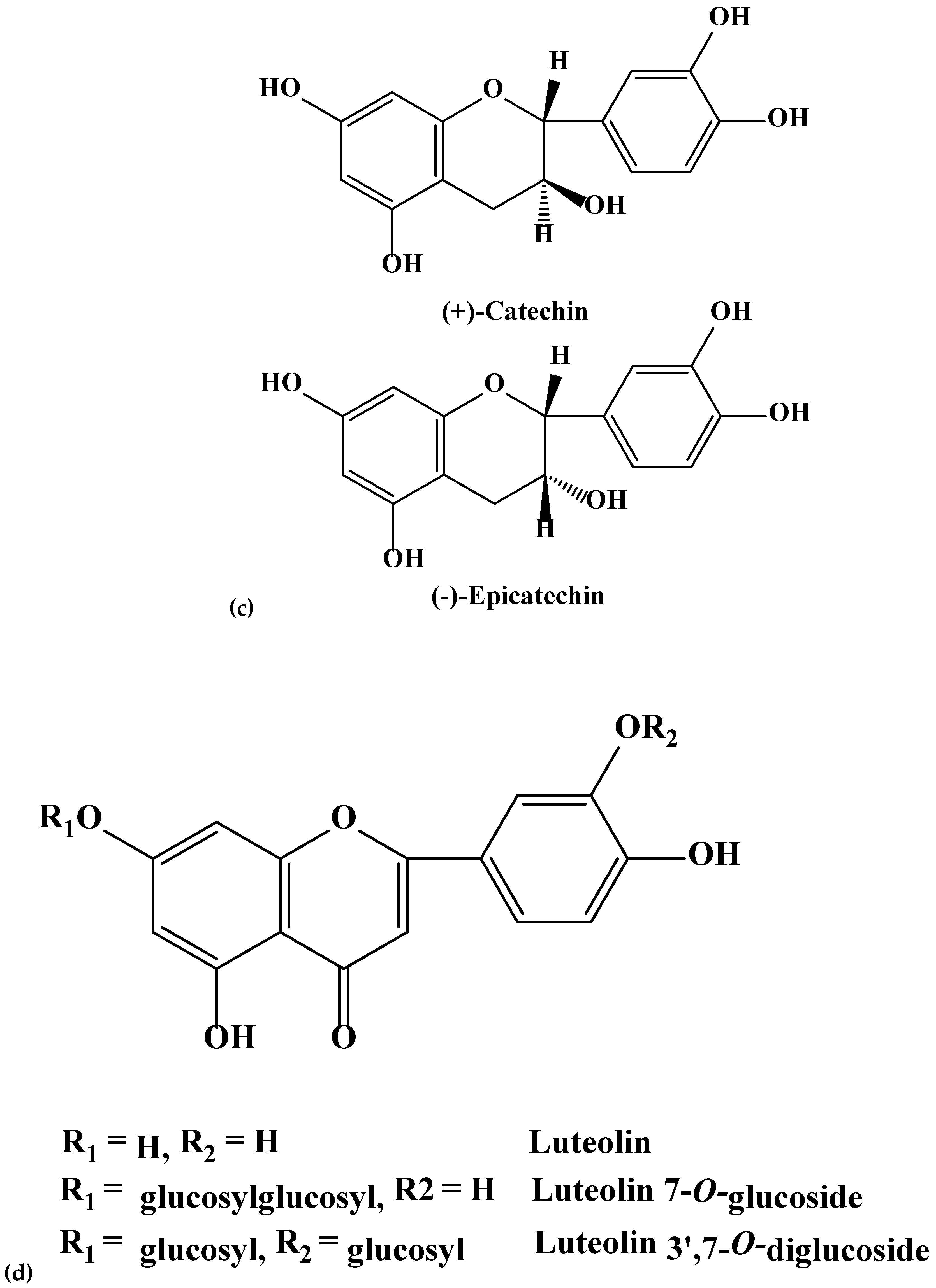 Molecules 23 02734 g002b