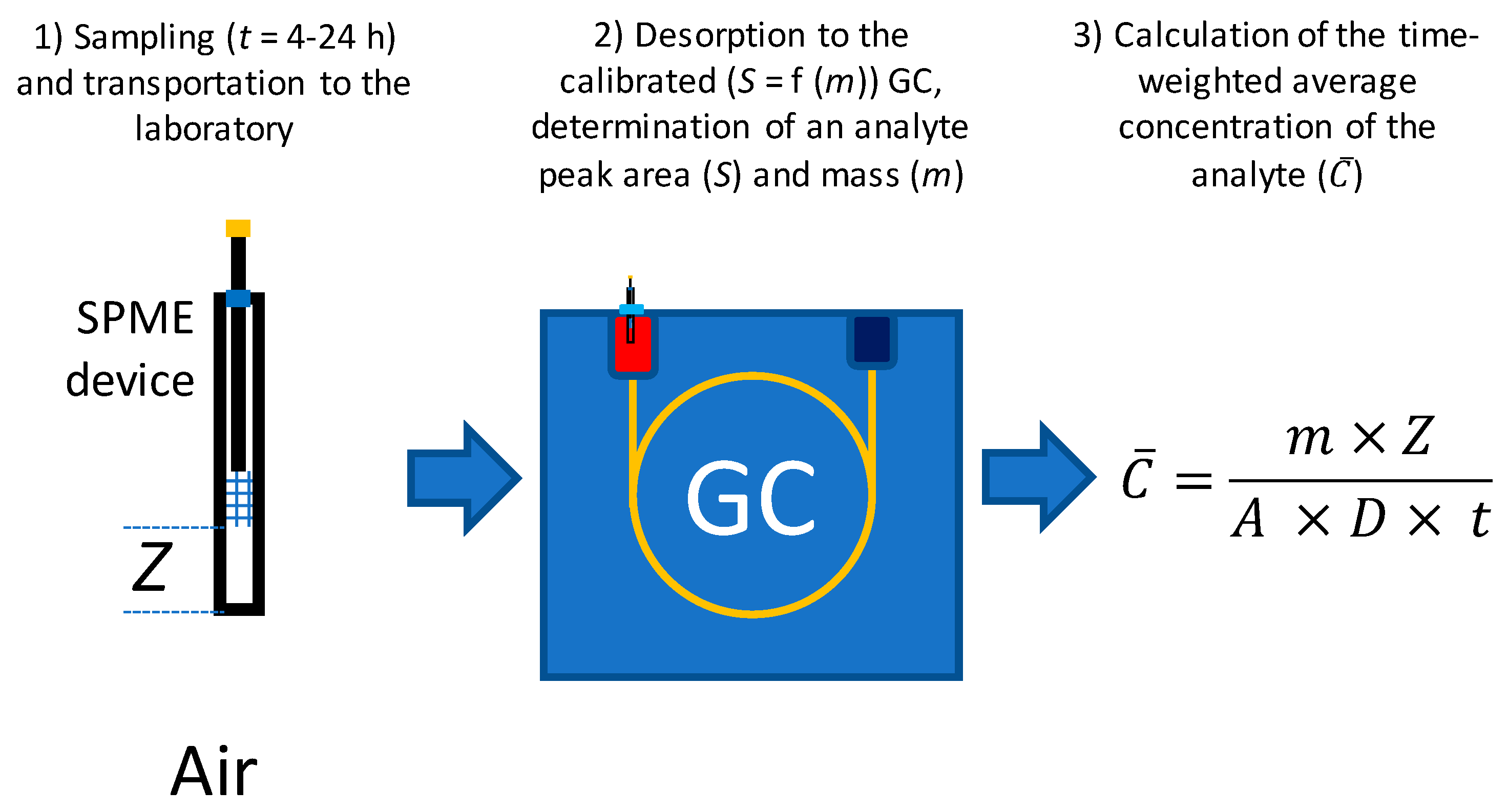 Molecules 23 02736 g001 Molecules 23 02736 g001