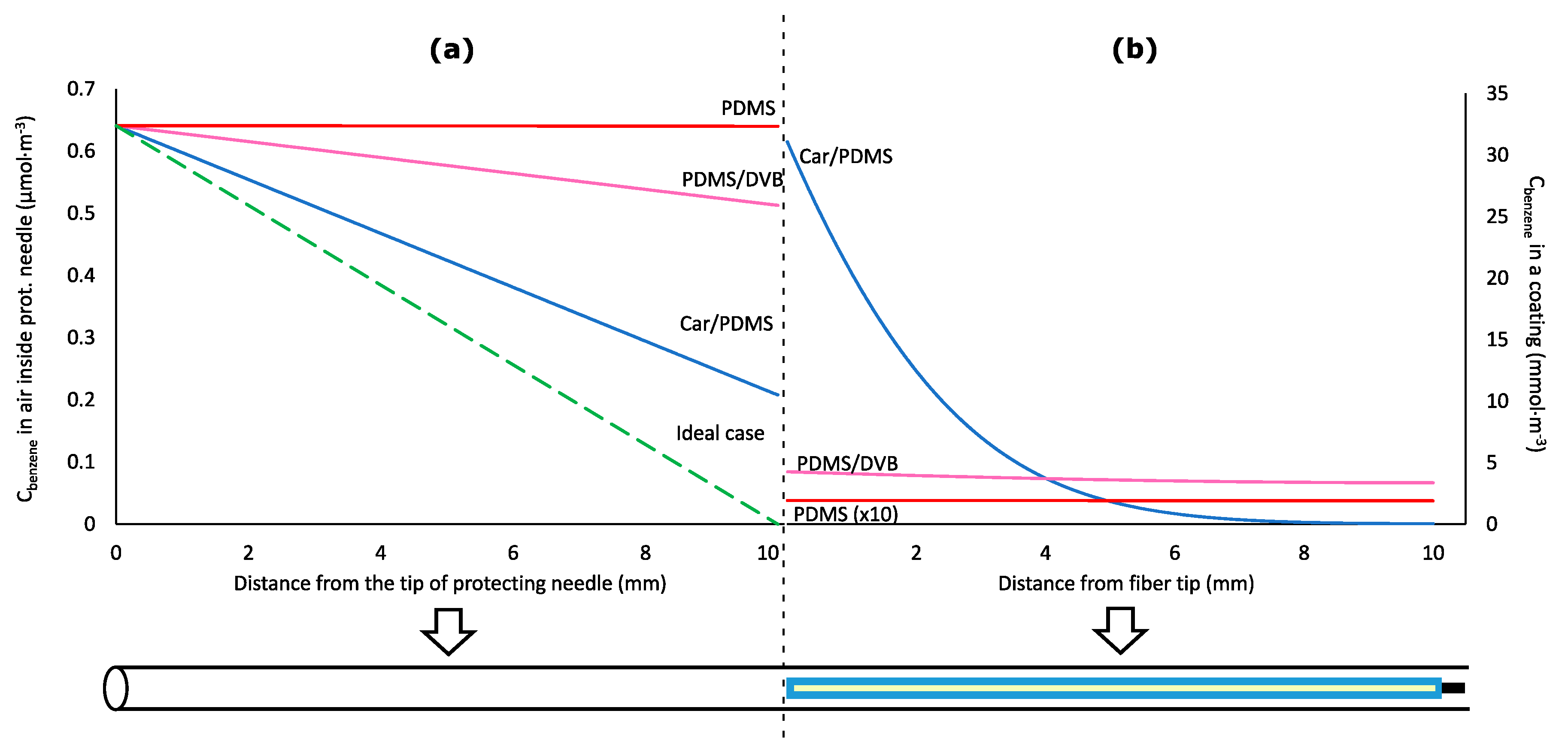 Molecules 23 02736 g003 Molecules 23 02736 g003