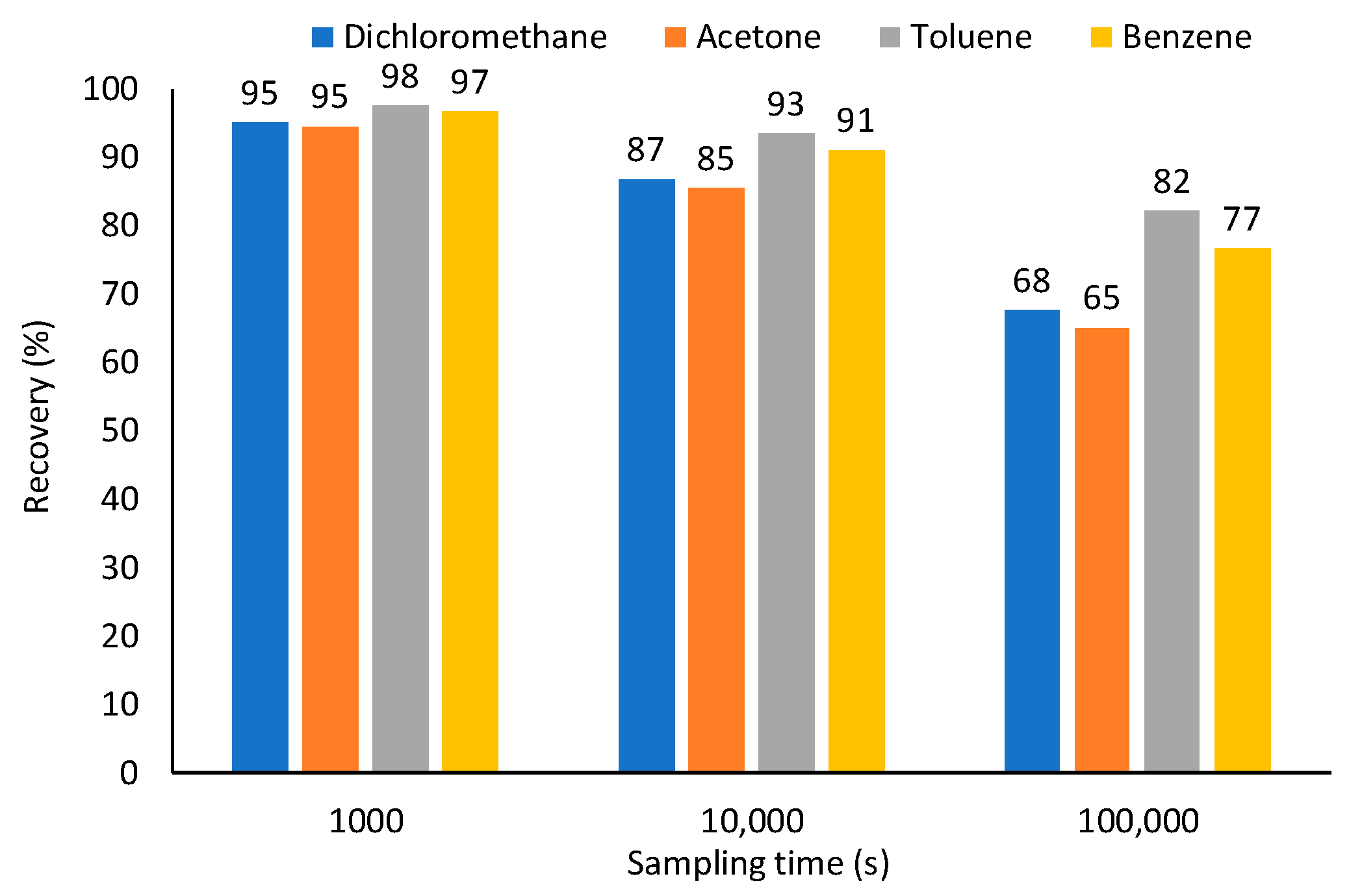 Molecules 23 02736 g004 Molecules 23 02736 g004