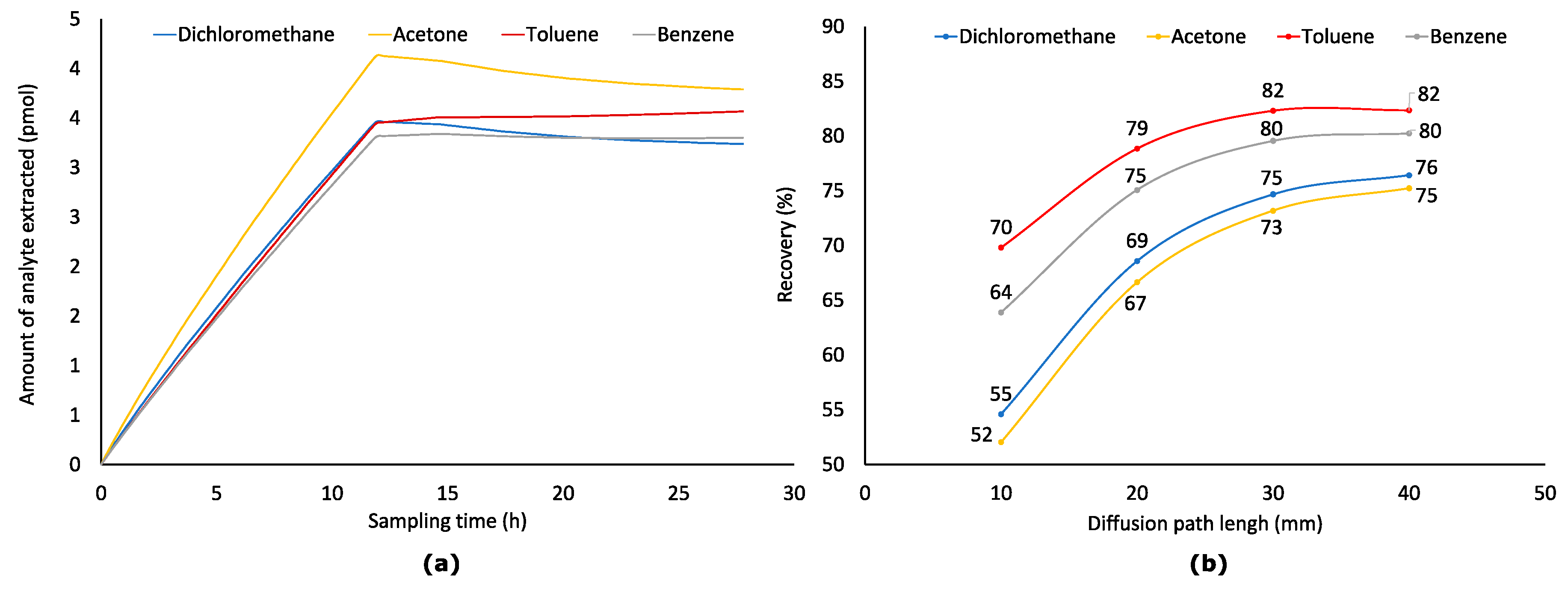 Molecules 23 02736 g007 Molecules 23 02736 g007