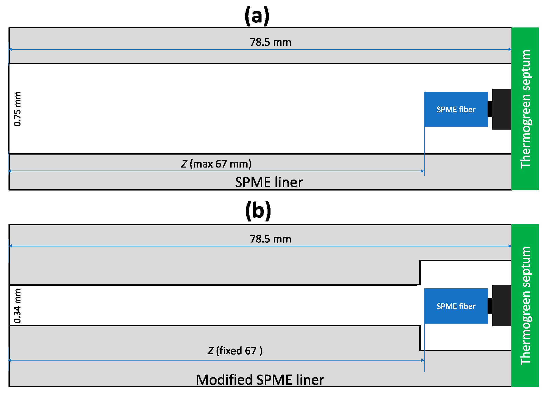 Molecules 23 02736 g008 Molecules 23 02736 g008