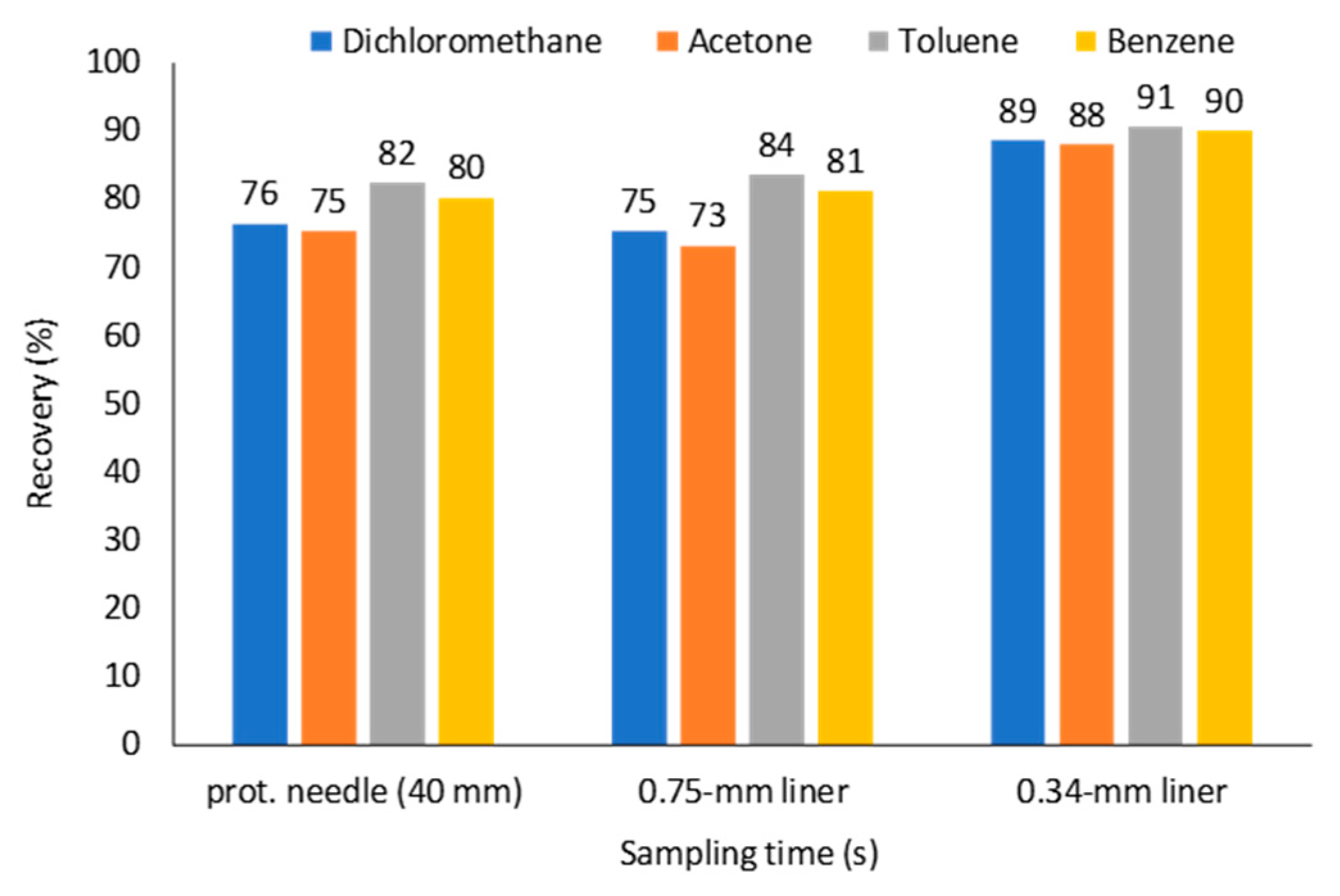 Molecules 23 02736 g009 Molecules 23 02736 g009