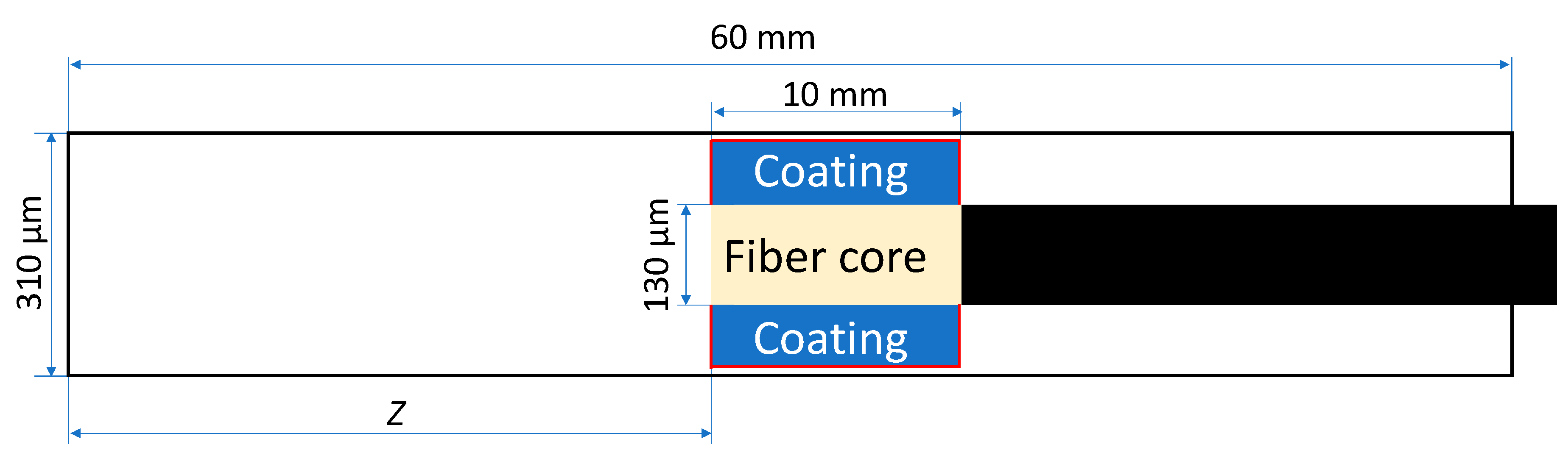 Molecules 23 02736 g011 Molecules 23 02736 g011