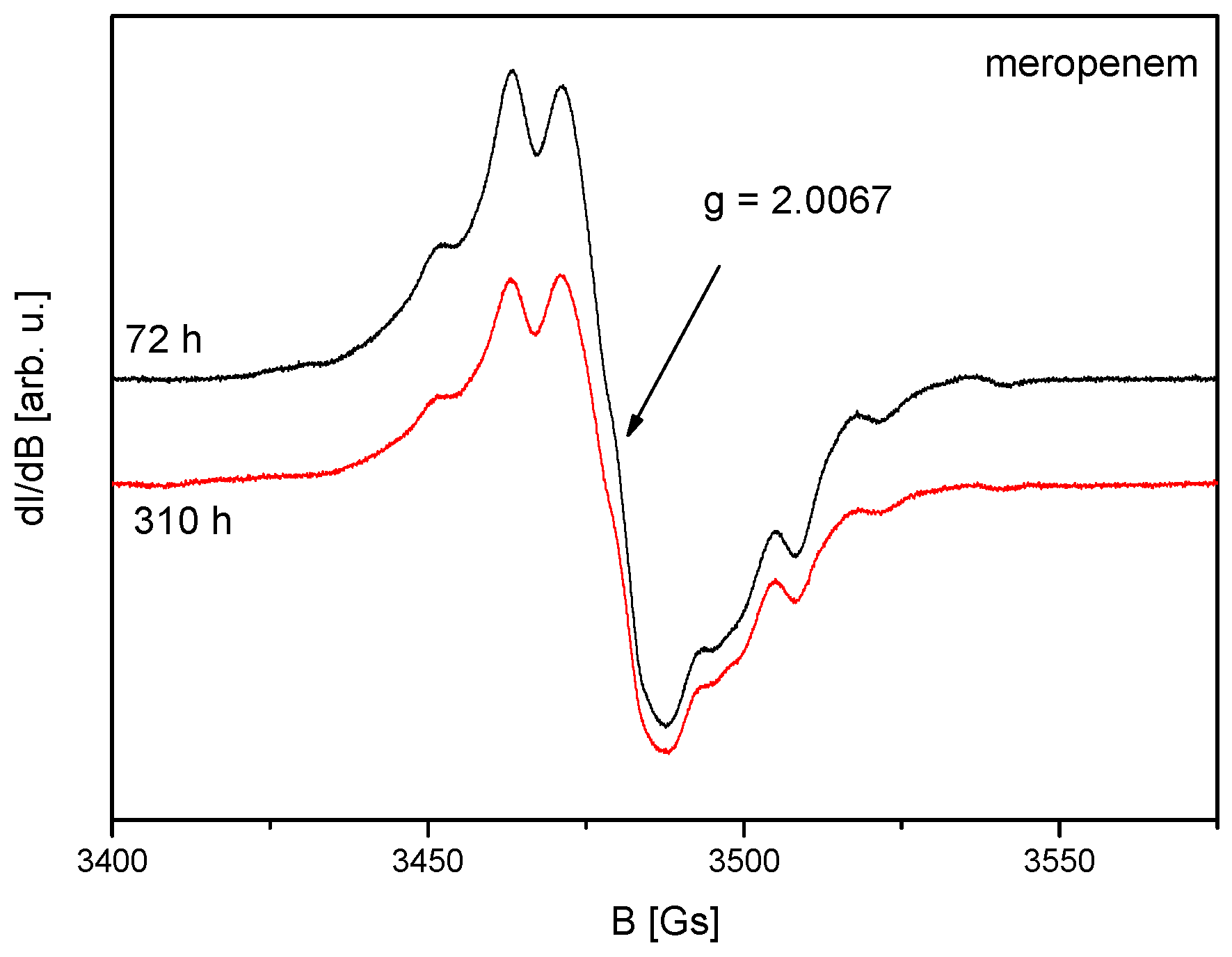 Molecules 23 02738 g003