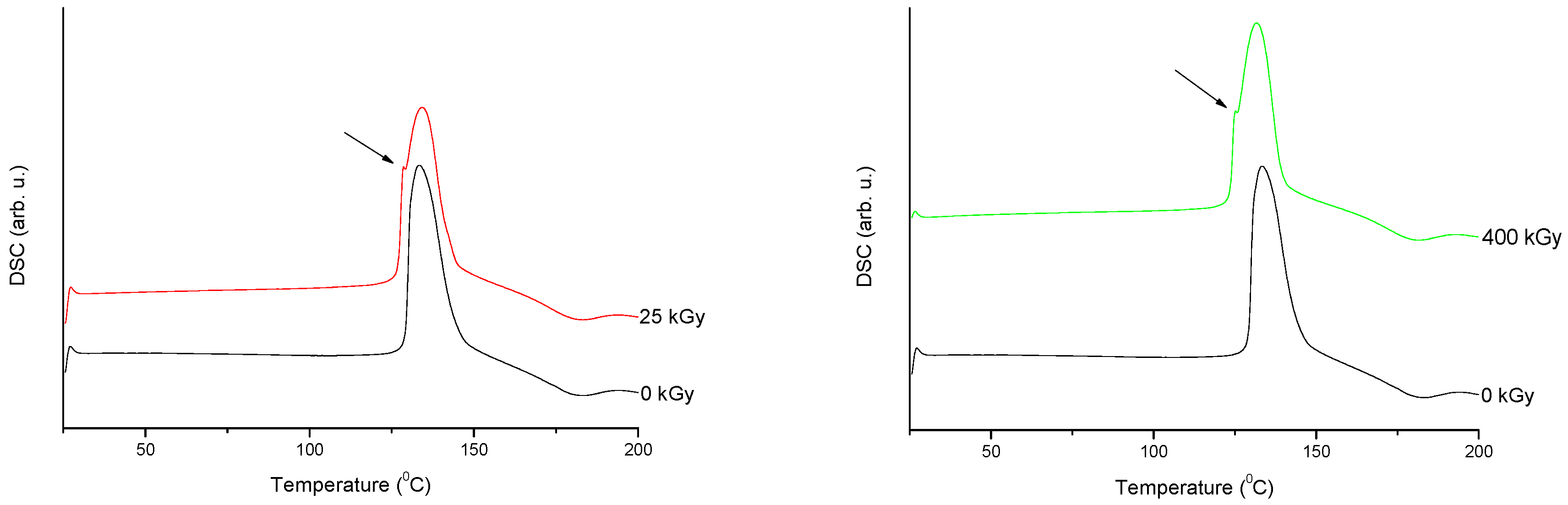 Molecules 23 02738 g007
