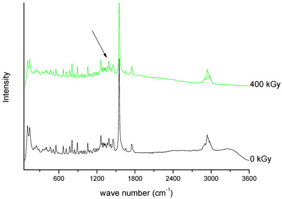 Molecules 23 02738 g010 550