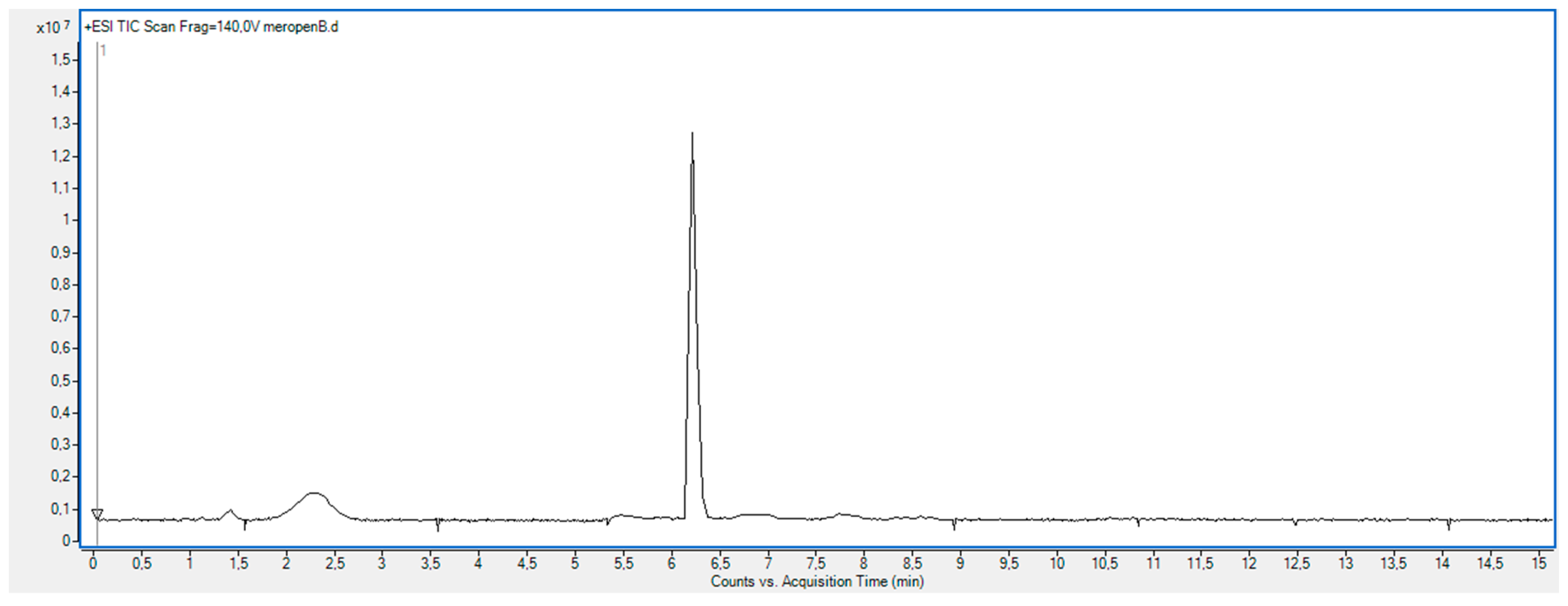 Molecules 23 02738 g013
