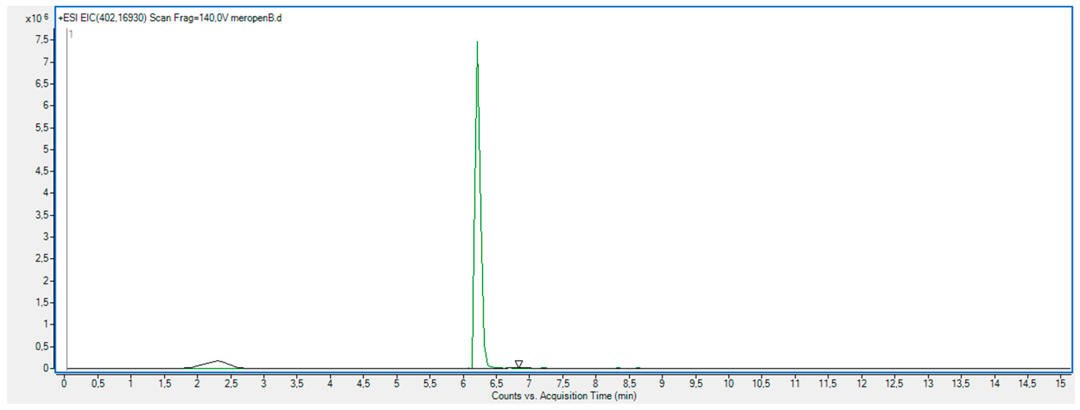 Molecules 23 02738 g014