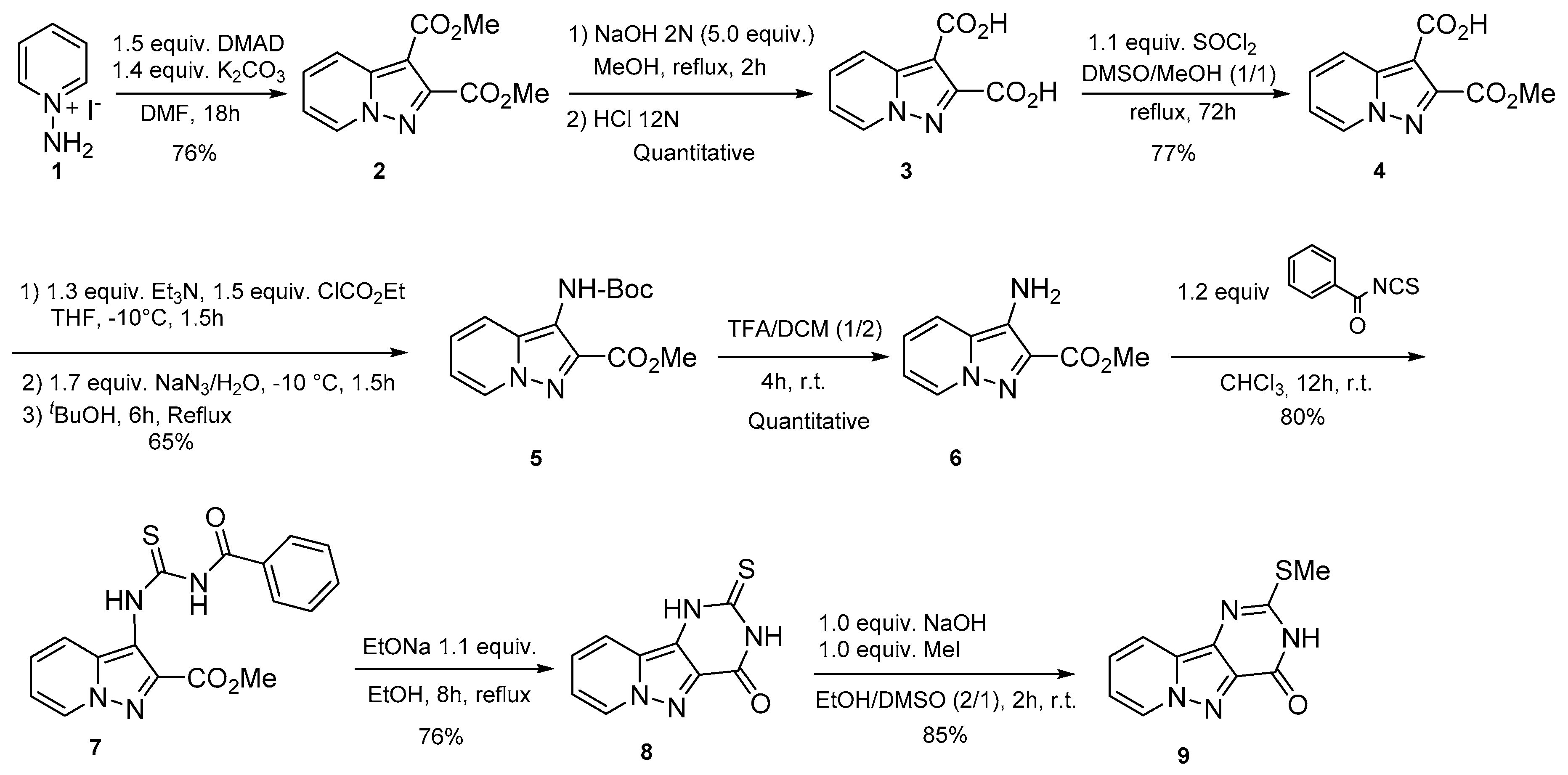 Molecules 23 02740 sch001 550