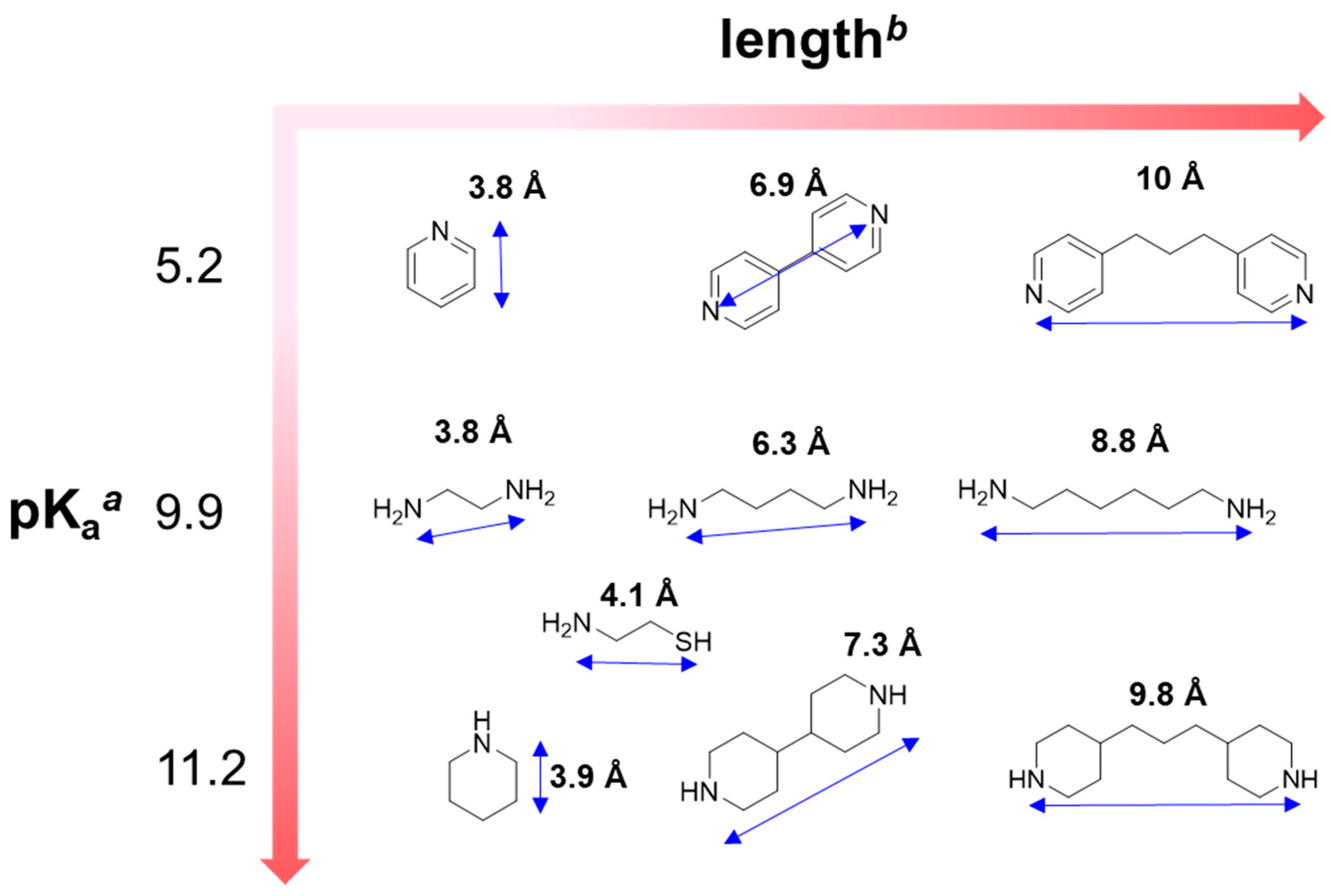 Molecules 23 02741 g003