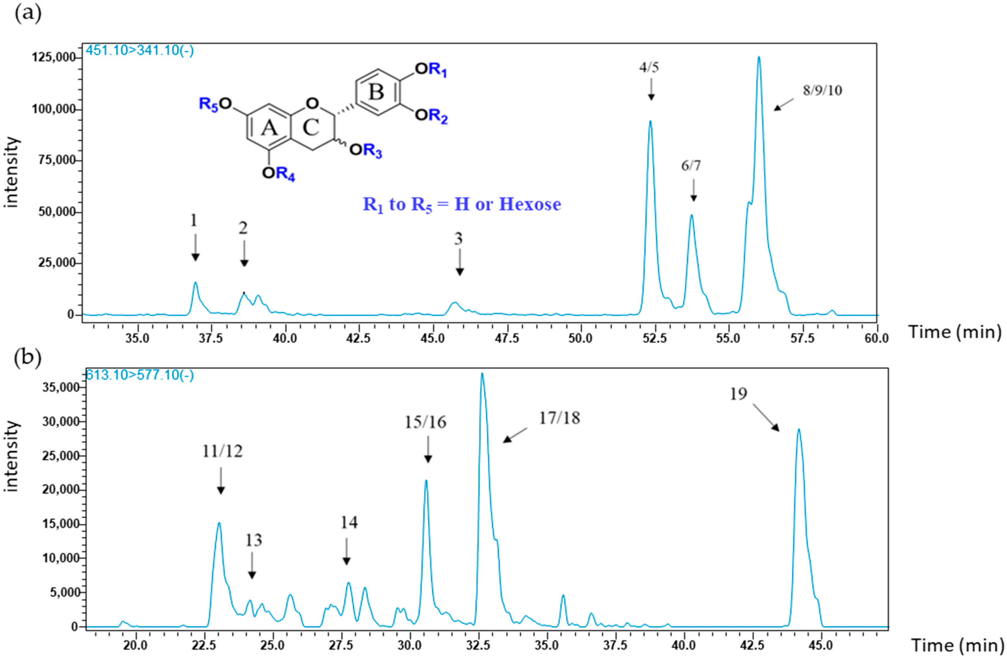 Molecules 23 02745 g001 Molecules 23 02745 g001