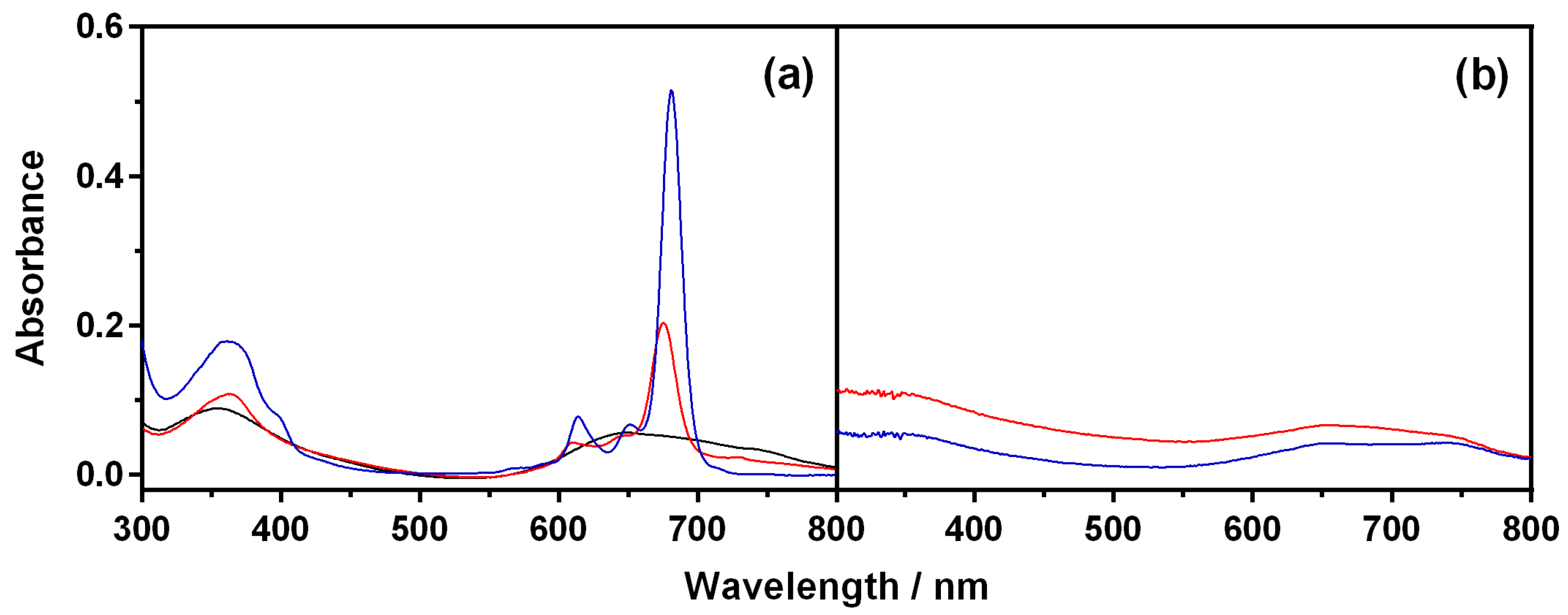 Molecules 23 02749 g001 Molecules 23 02749 g001
