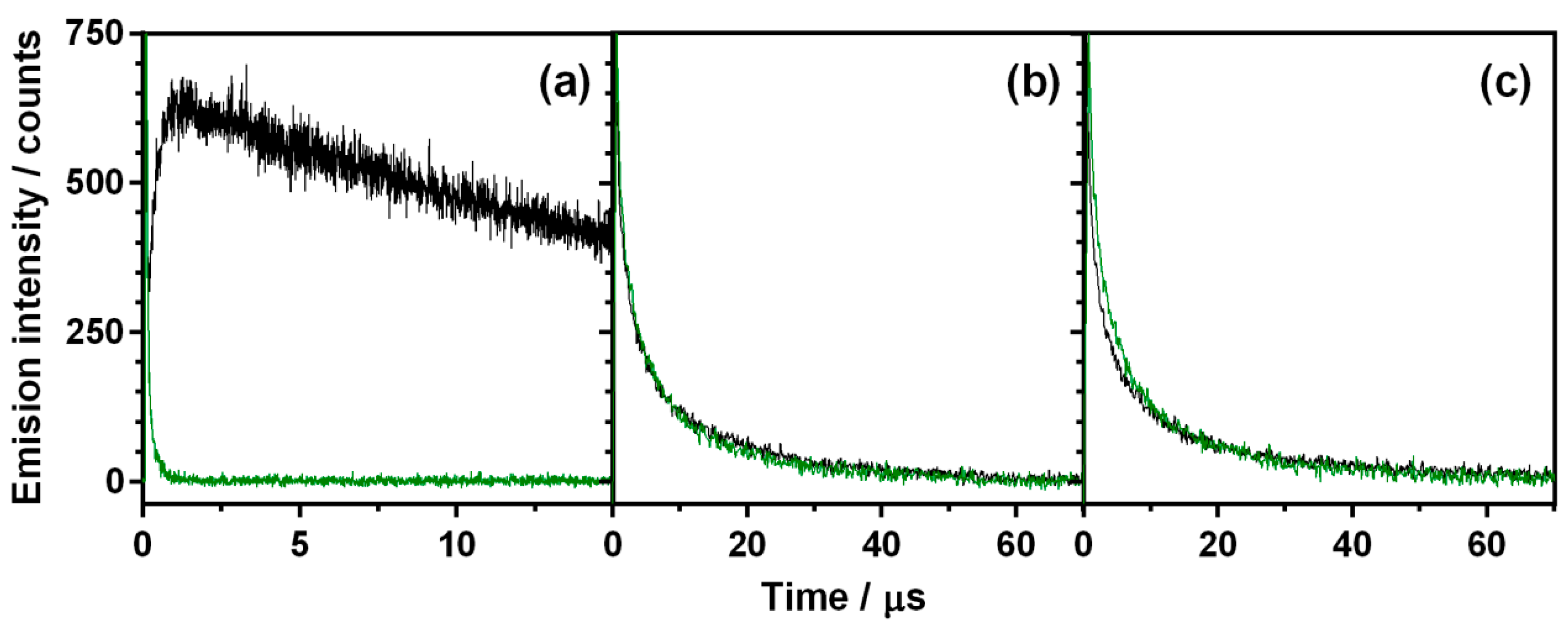 Molecules 23 02749 g002 Molecules 23 02749 g002