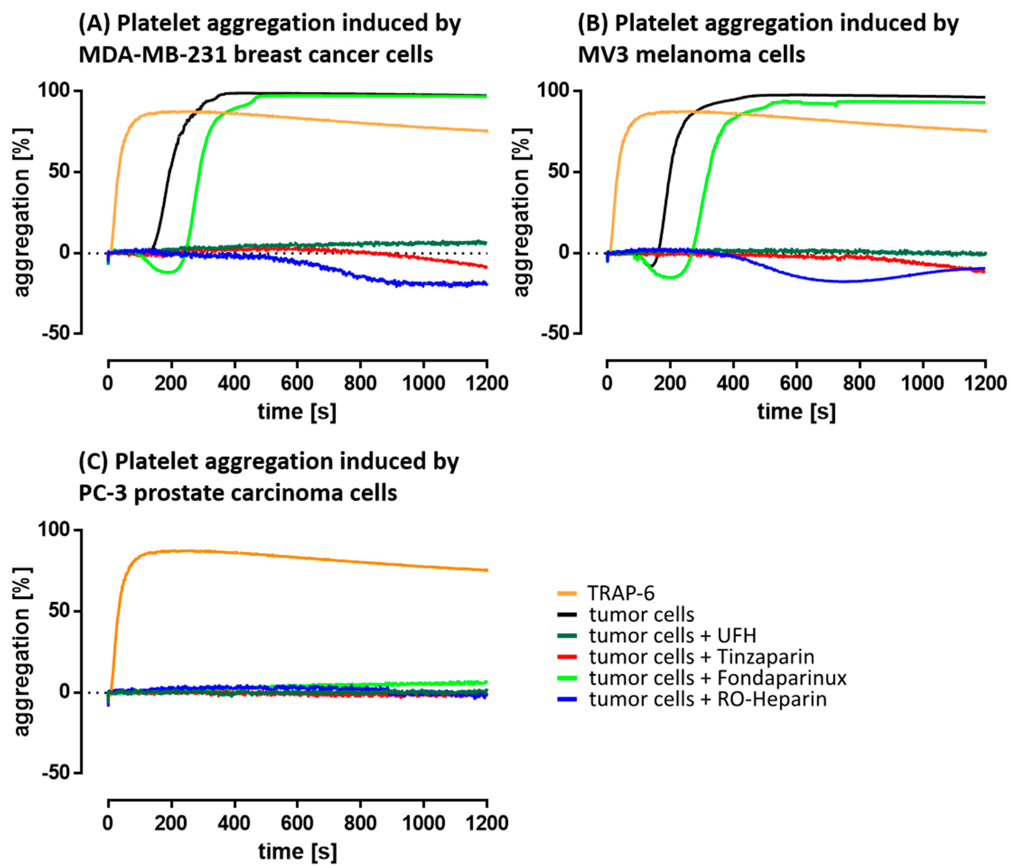 Molecules 23 02753 g003 Molecules 23 02753 g003
