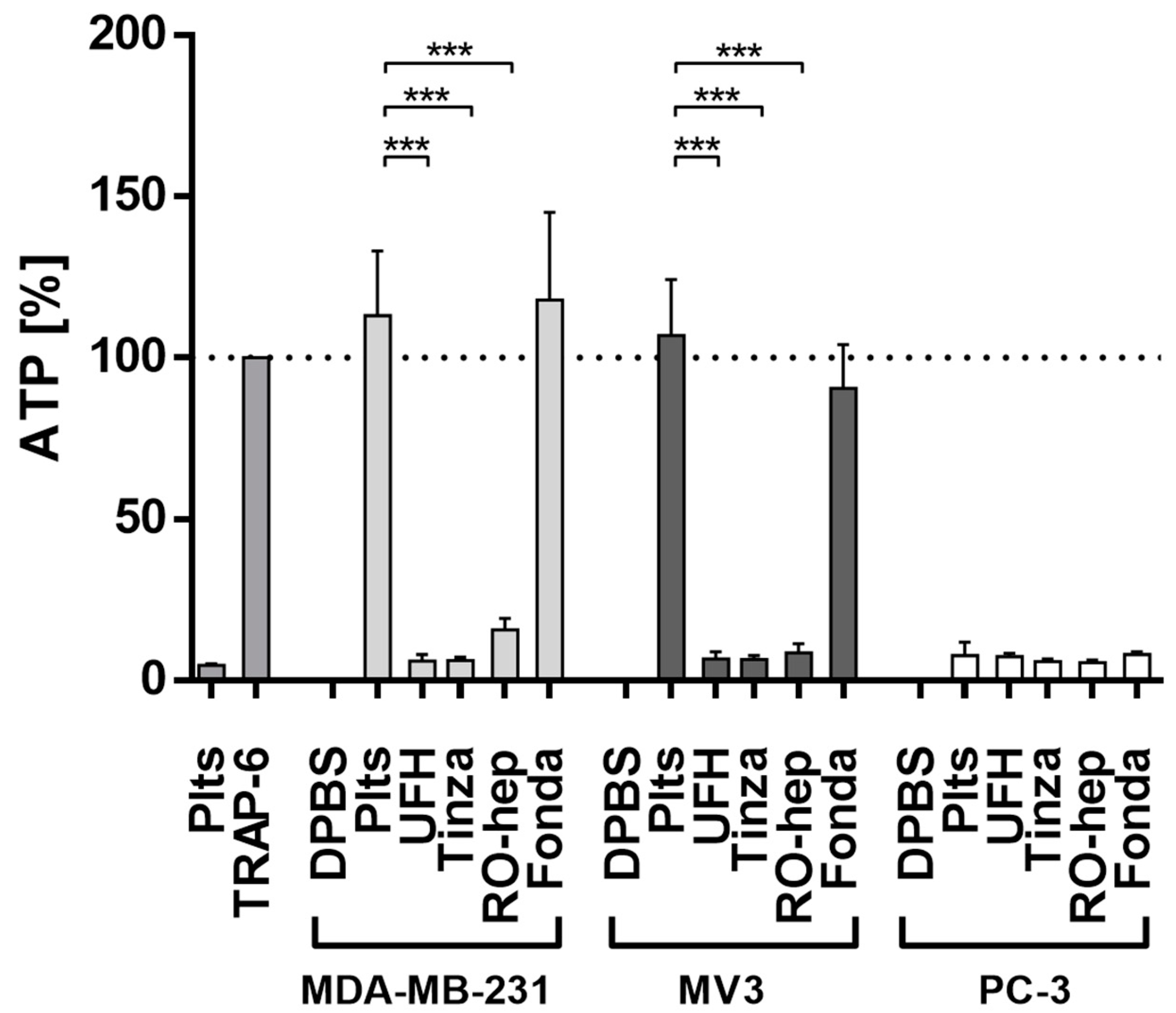 Molecules 23 02753 g004 Molecules 23 02753 g004