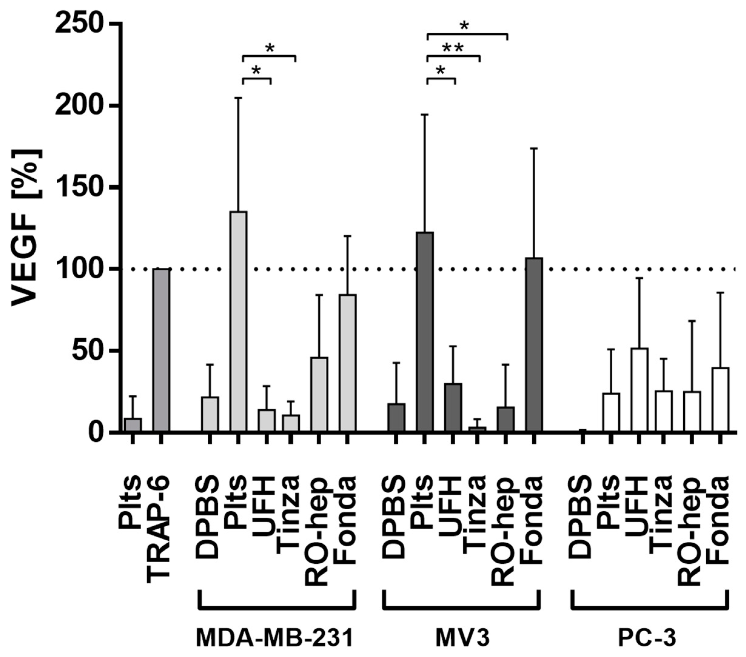 Molecules 23 02753 g005 Molecules 23 02753 g005
