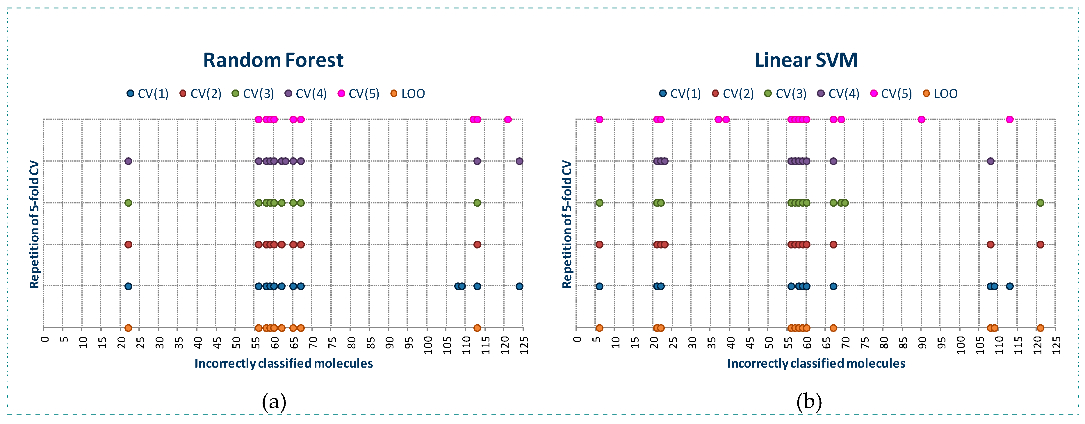 Molecules 23 02756 g001 Molecules 23 02756 g001
