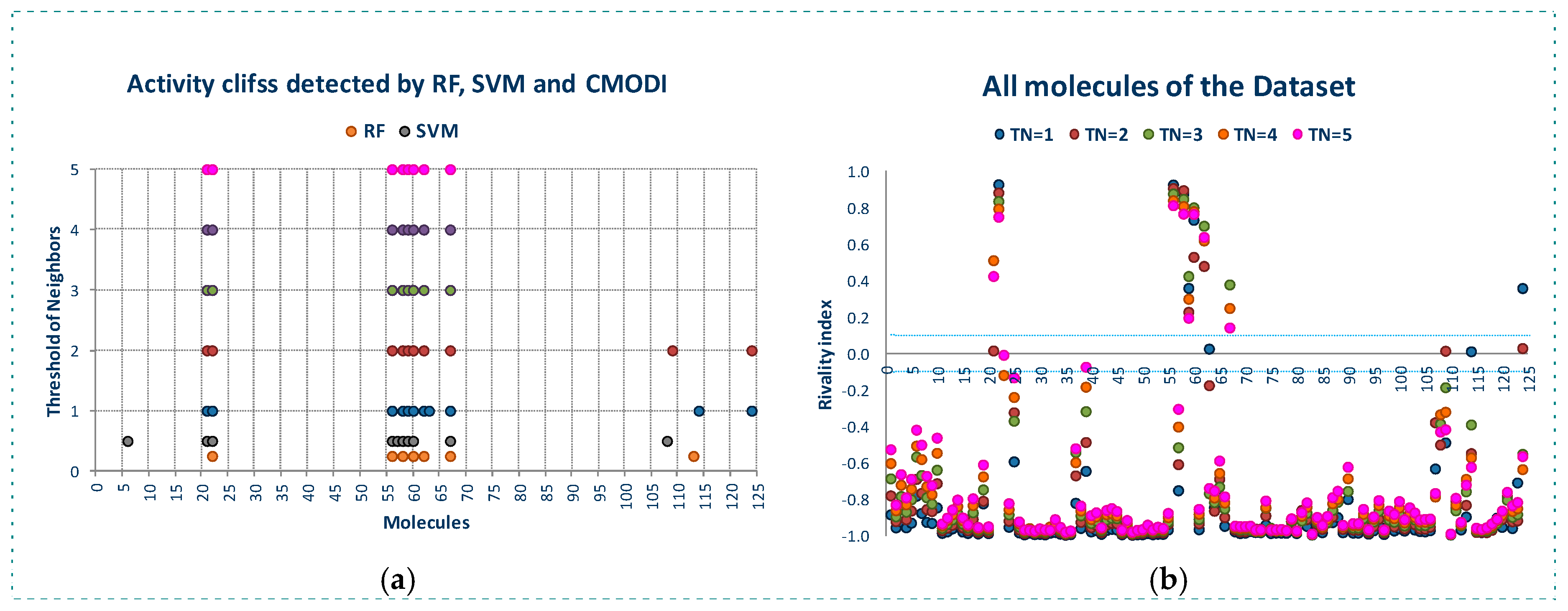 Molecules 23 02756 g002 Molecules 23 02756 g002