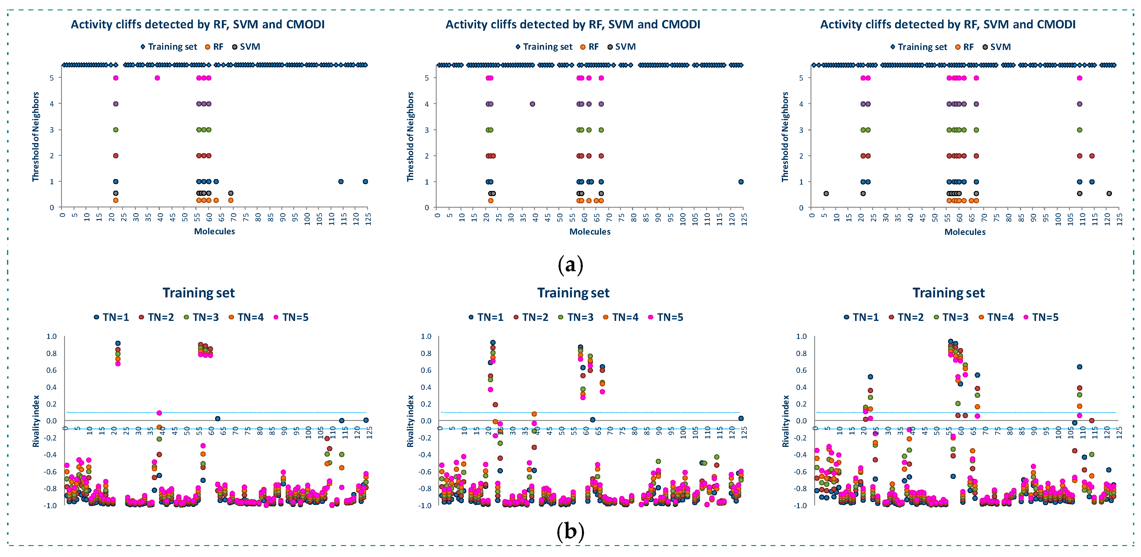 Molecules 23 02756 g005 Molecules 23 02756 g005