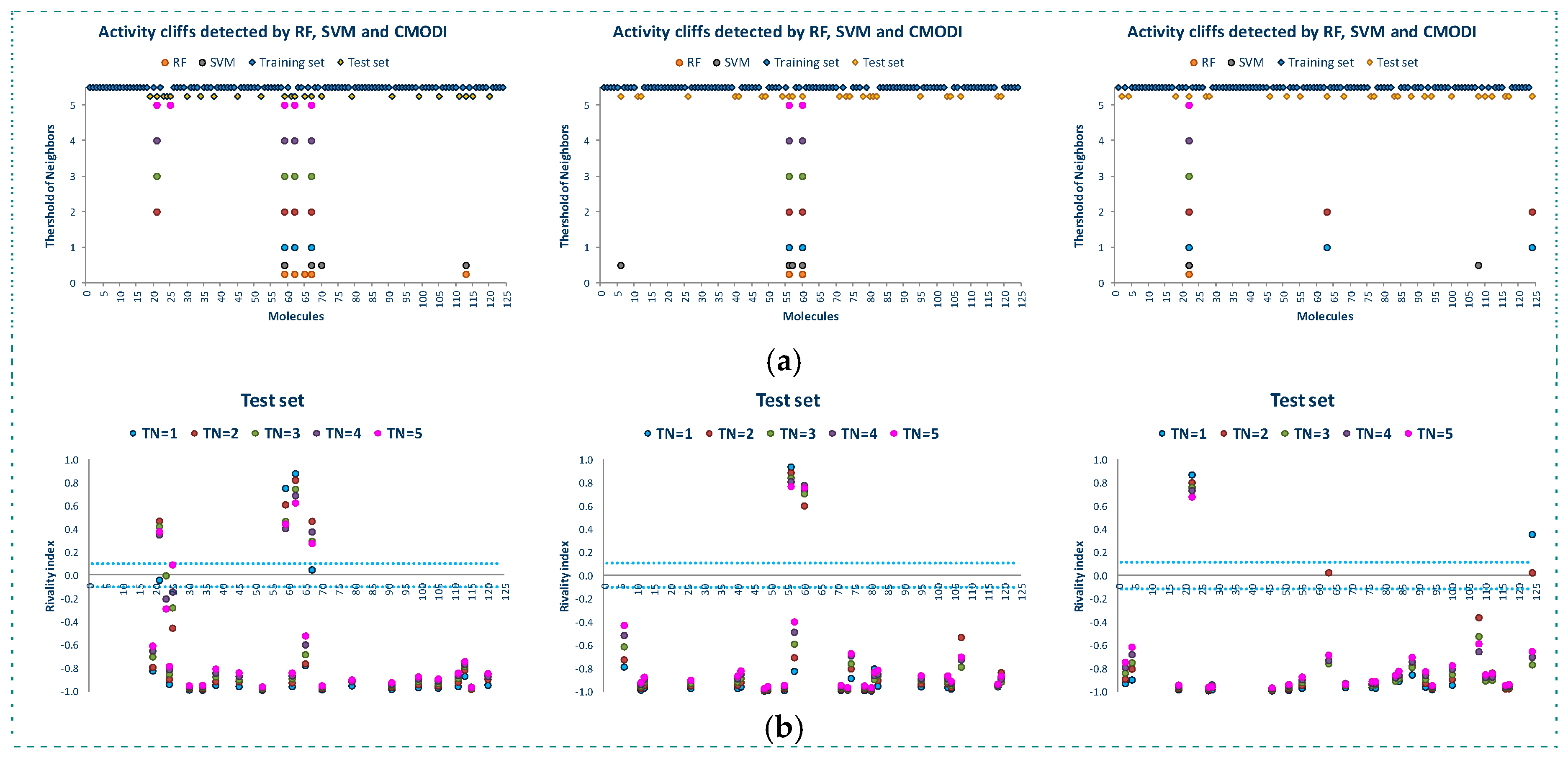 Molecules 23 02756 g006 Molecules 23 02756 g006