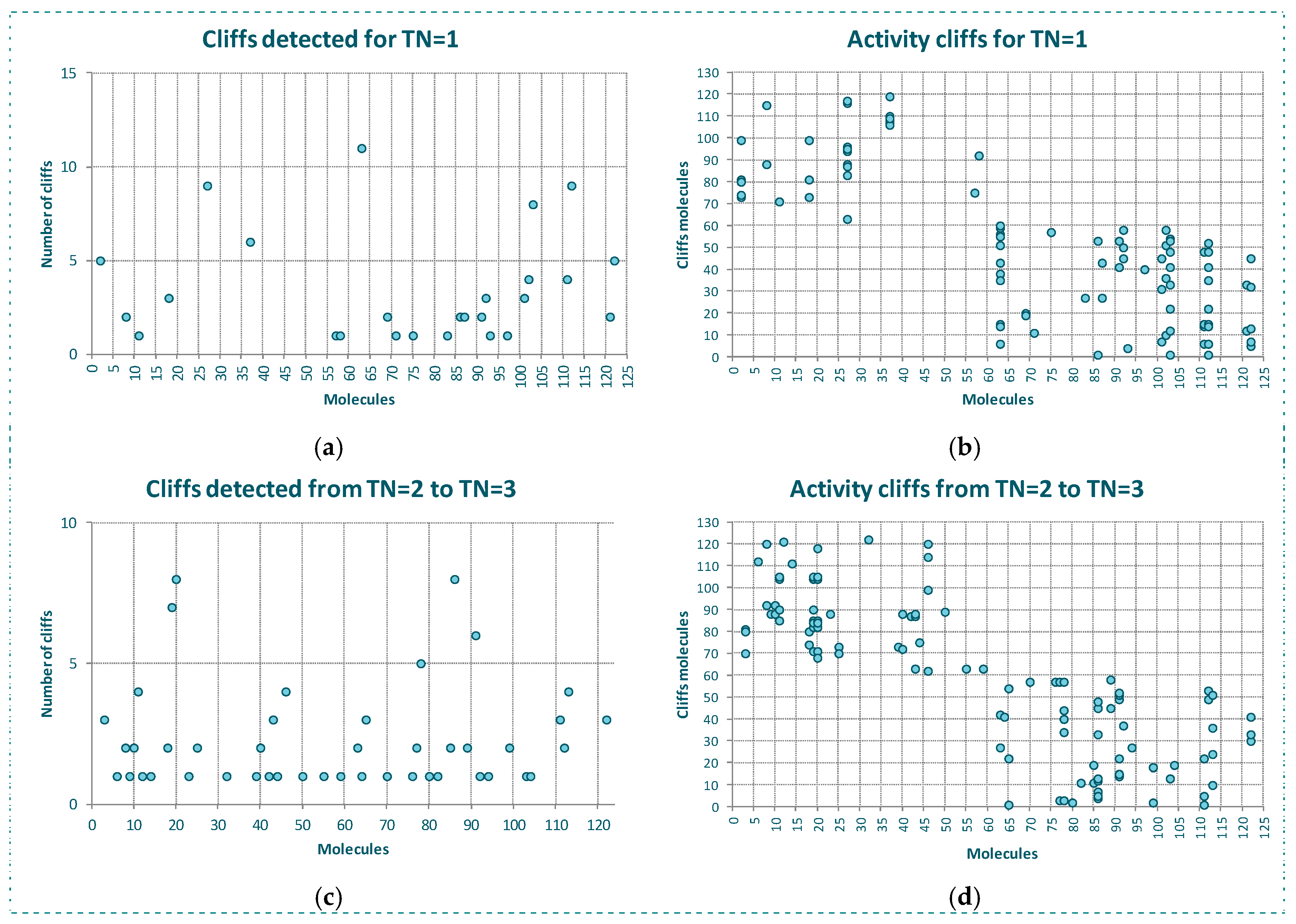 Molecules 23 02756 g008 Molecules 23 02756 g008