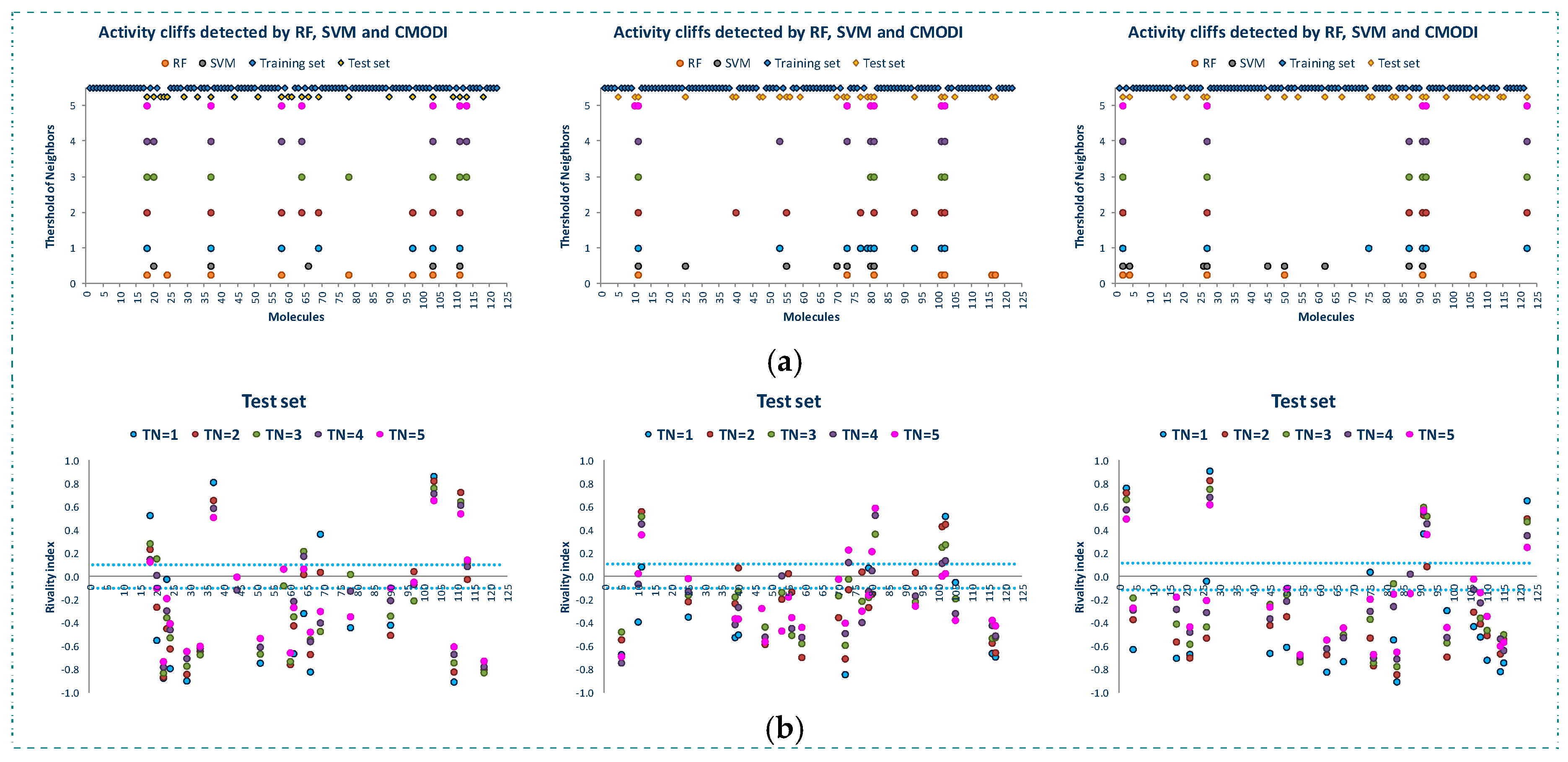 Molecules 23 02756 g010 Molecules 23 02756 g010