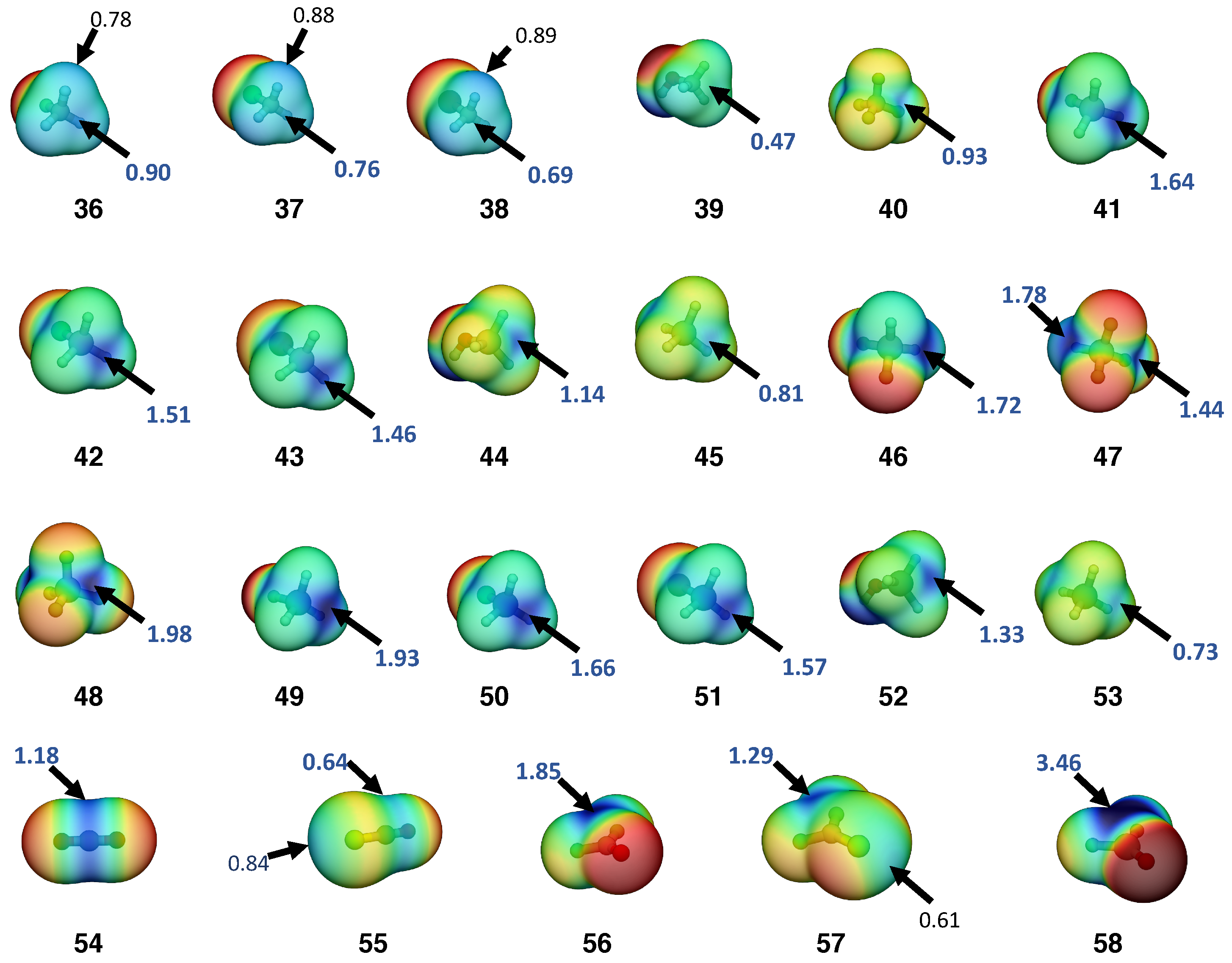 Quantitative Assessment of Tetrel Bonding Utilizing