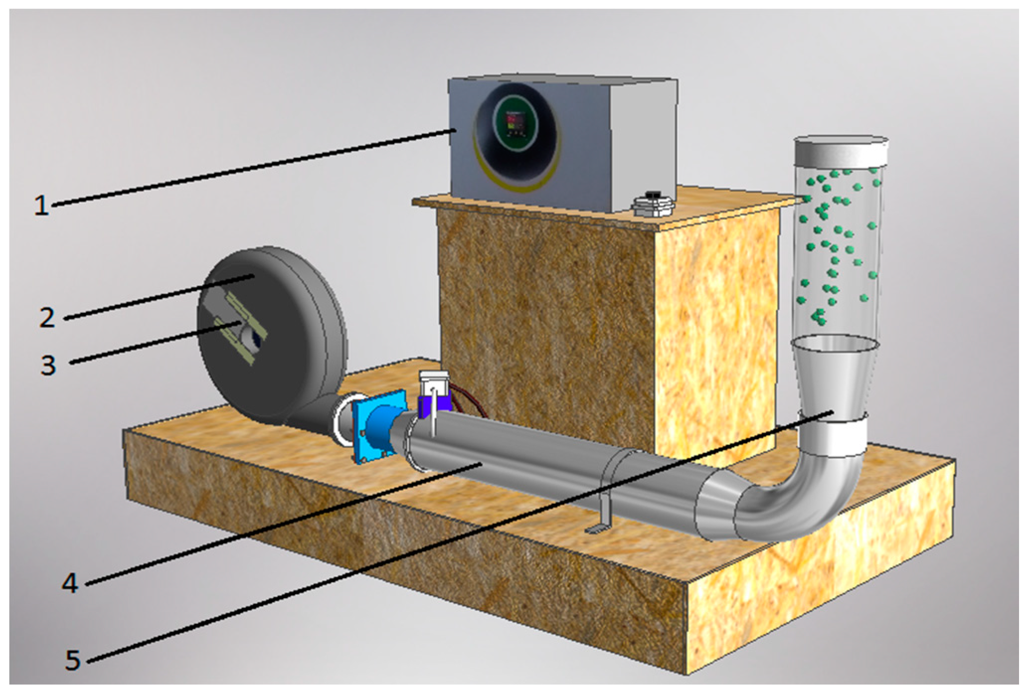 Molecules 23 02764 g003 Molecules 23 02764 g003