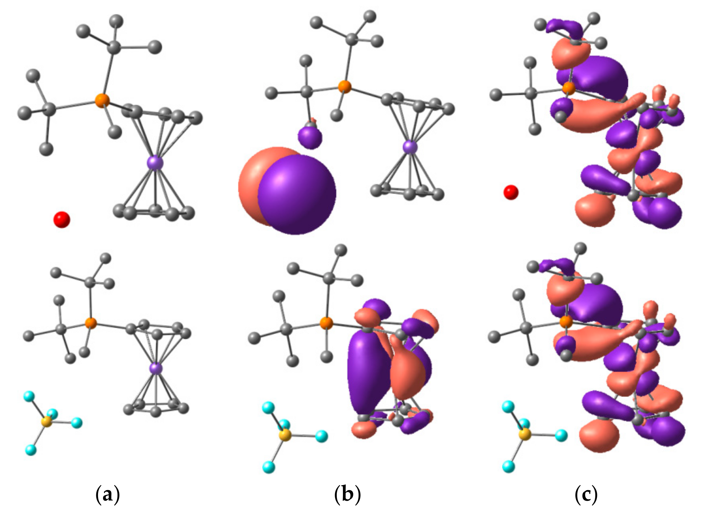 Molecules 23 02773 g007 550