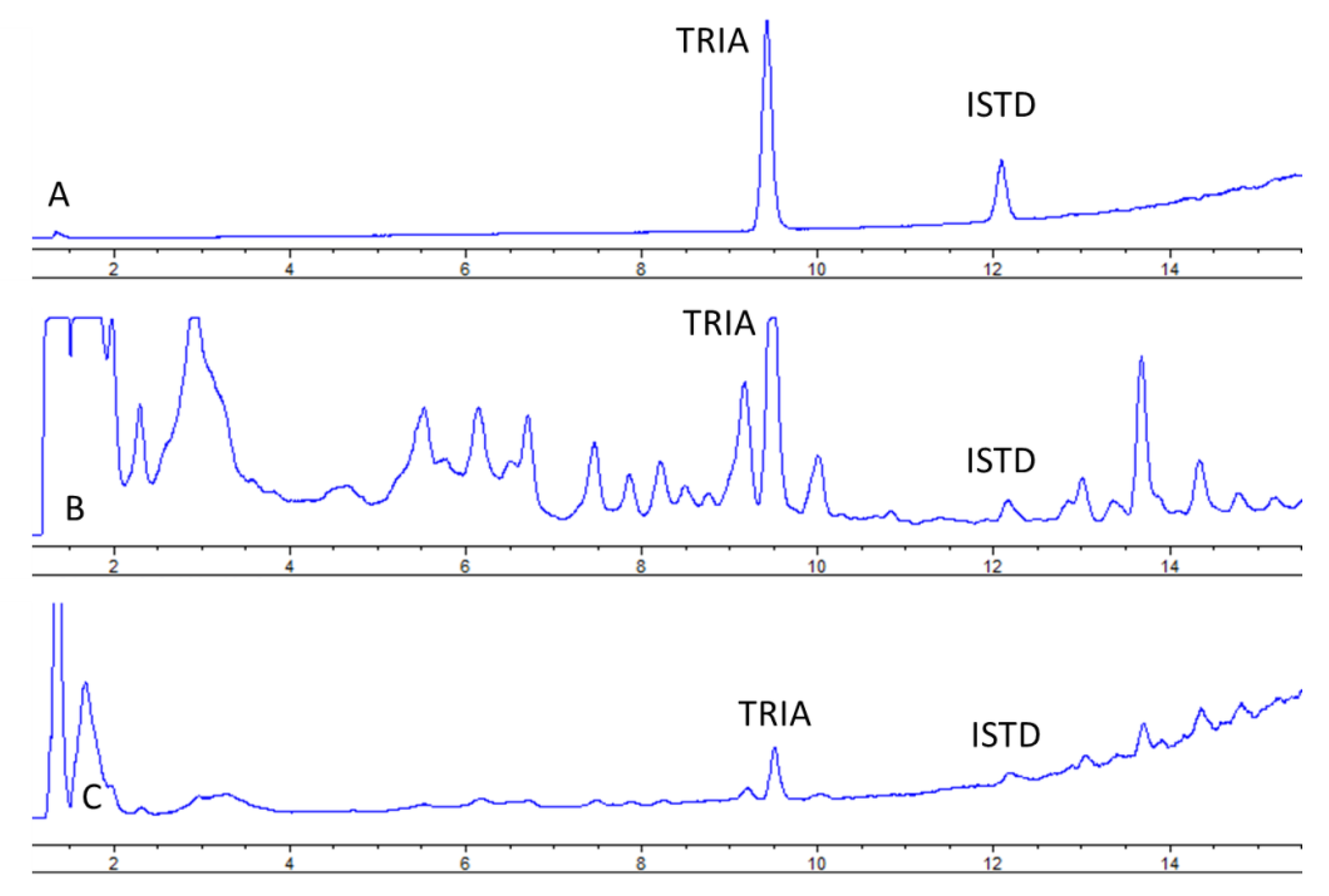 Molecules 23 02775 g002 550