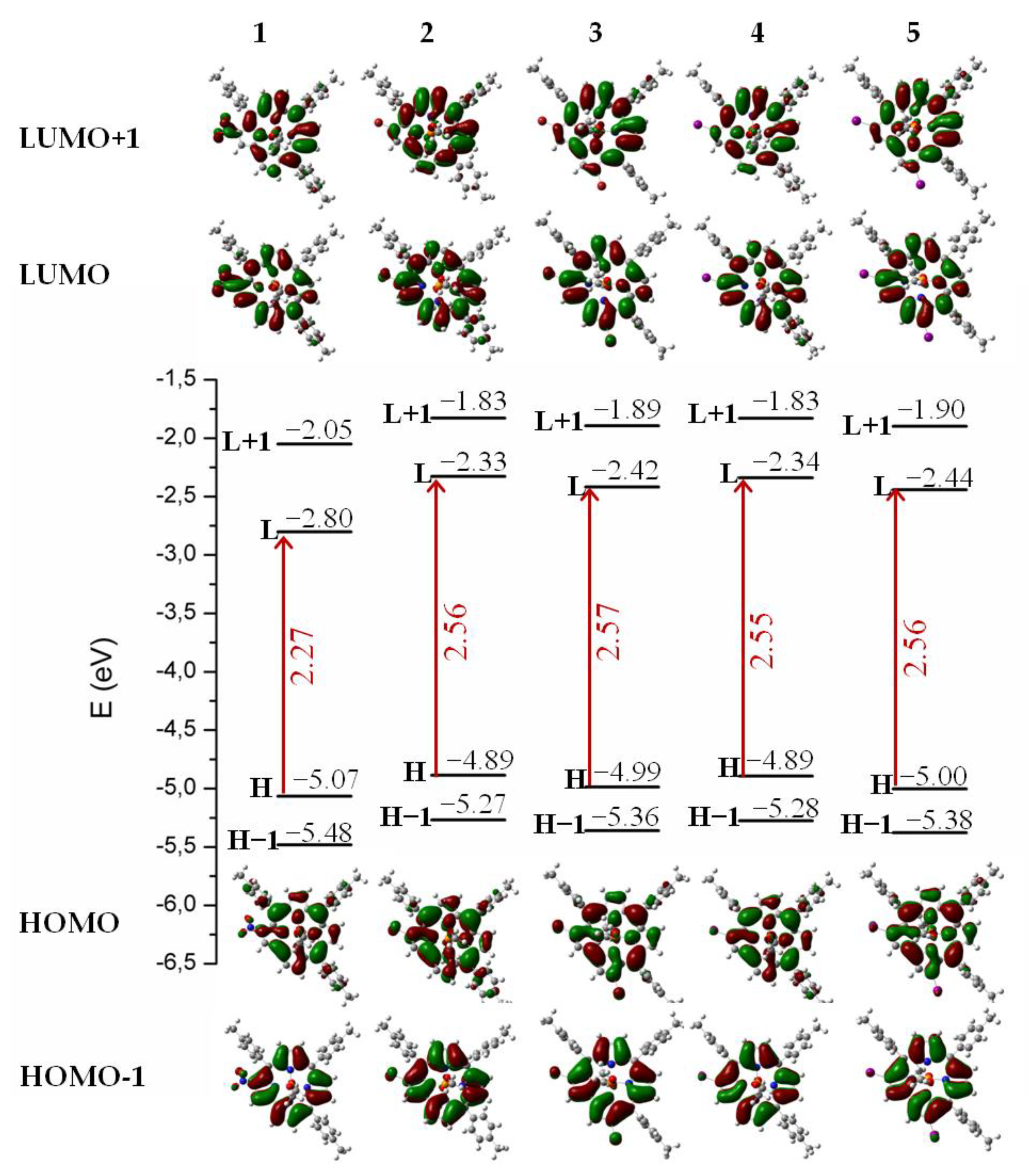 Molecules 23 02779 g001