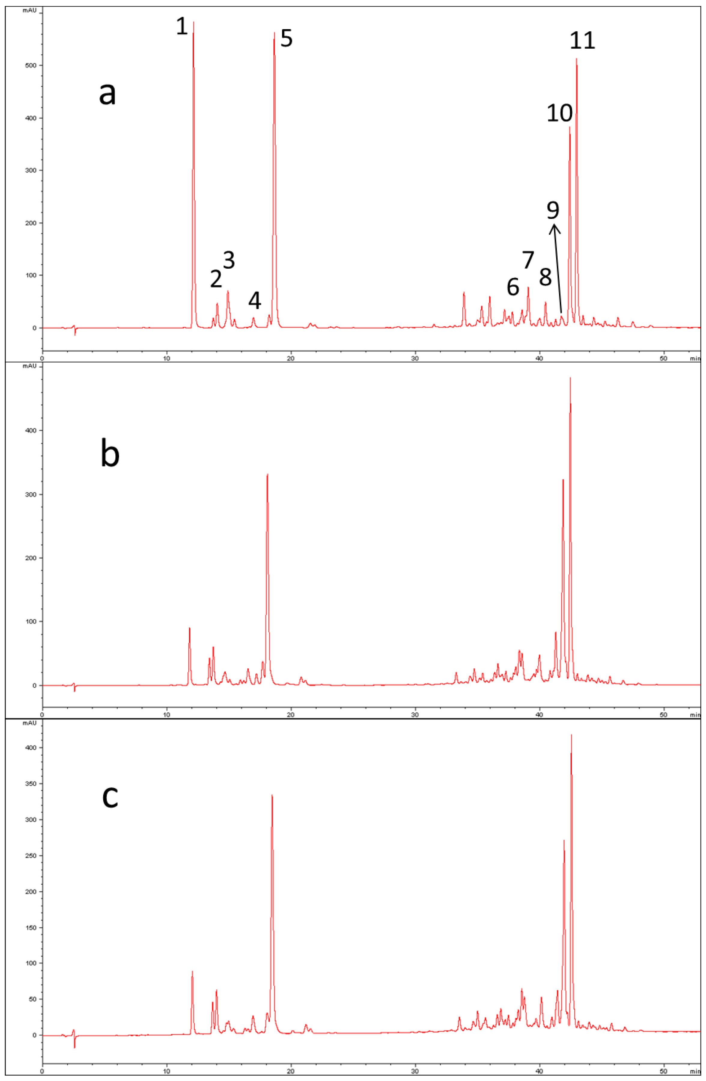 Molecules 23 02791 g001 Molecules 23 02791 g001
