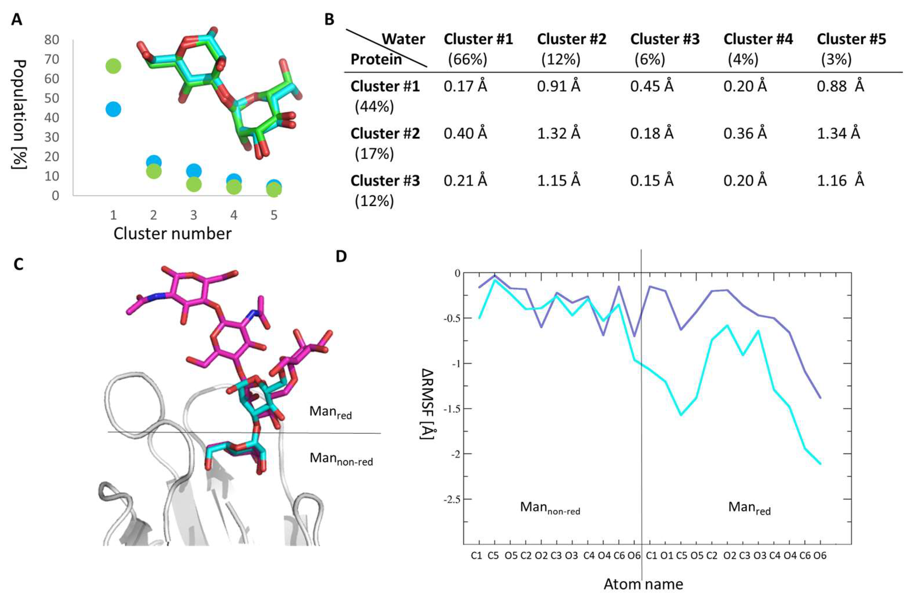 Molecules 23 02794 g004 Molecules 23 02794 g004