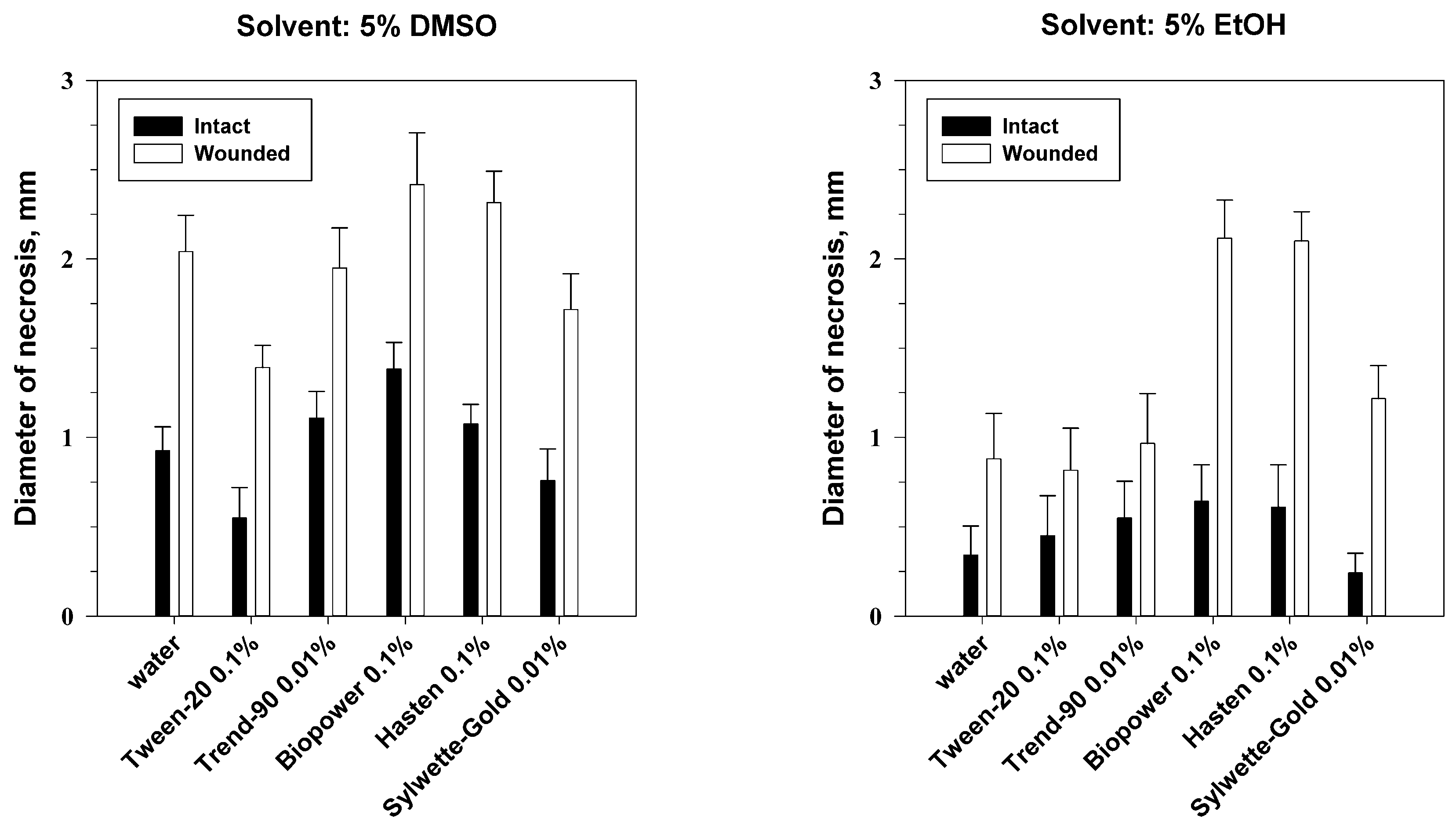 Molecules 23 02795 g005 Molecules 23 02795 g005