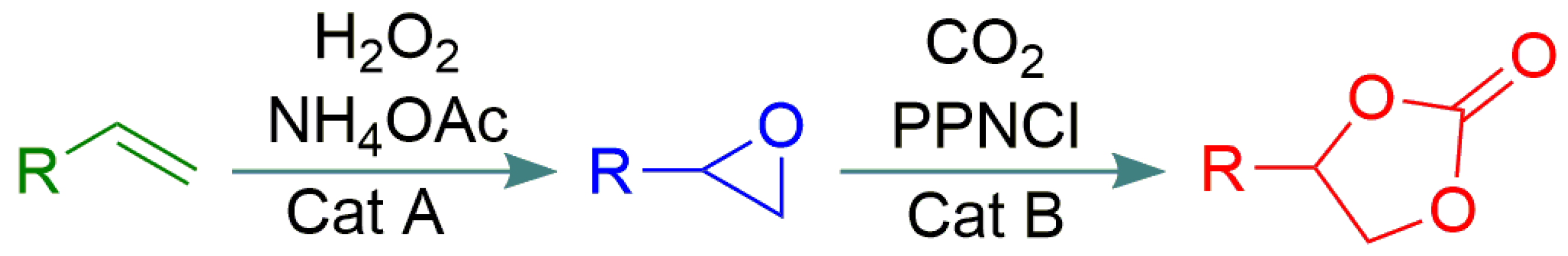 Molecules 23 02796 g005