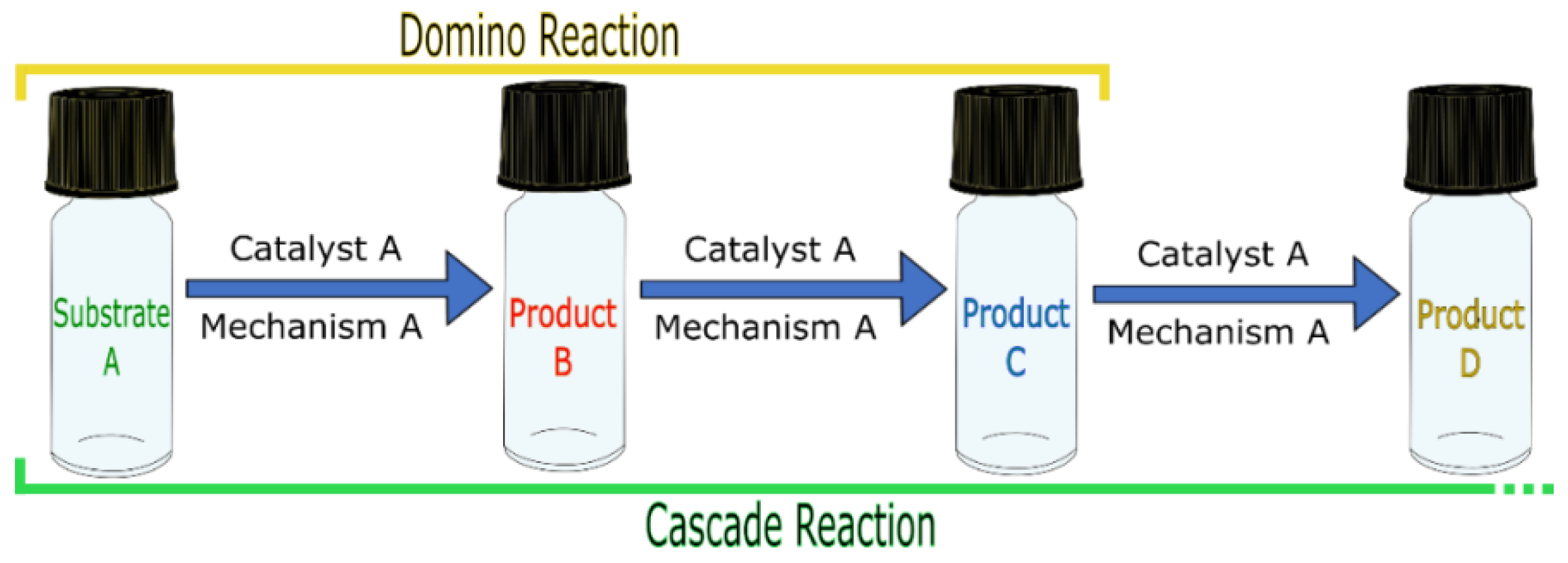 Molecules 23 02796 g006
